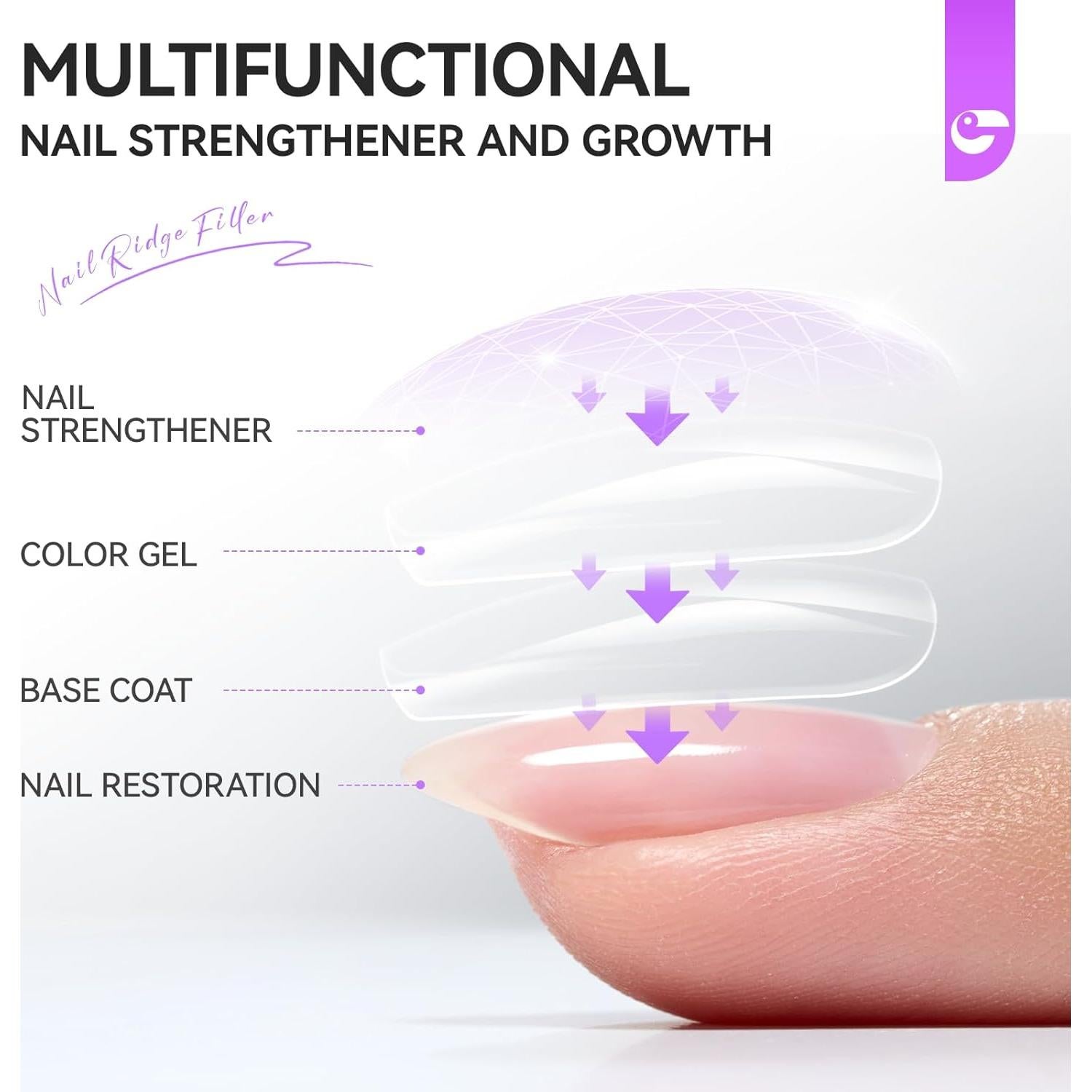 Endurecedor de Uñas Gelike EC 8 en 1 Natural Extra Fuerte