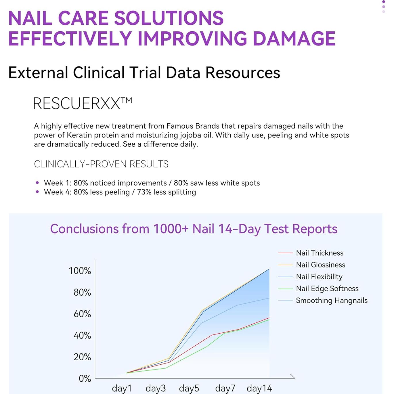 Endurecedor de Uñas Gelike EC 8 en 1 Natural Extra Fuerte