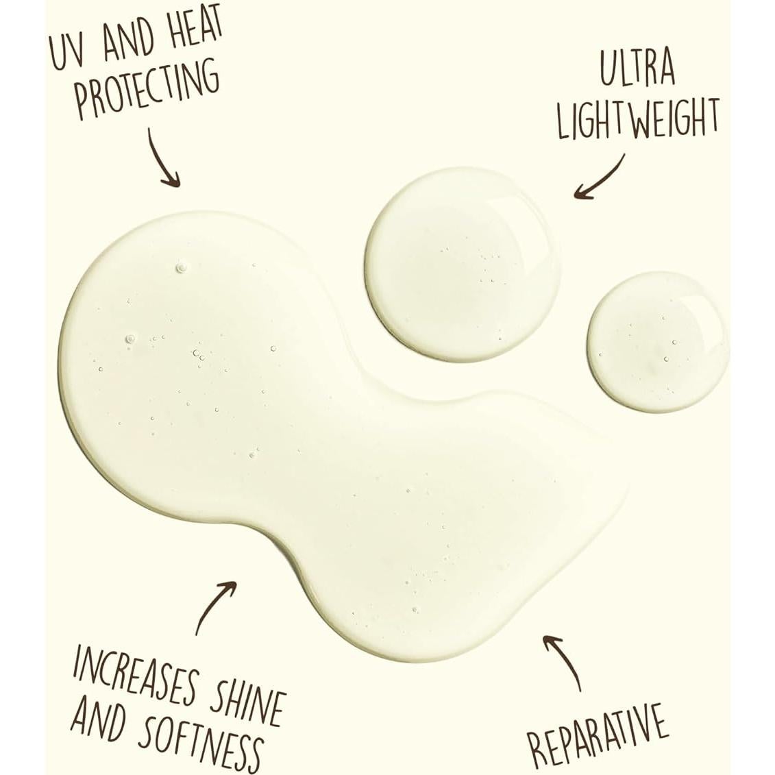 Aceite Revitalizante Sun Bum 48ml - Protege y Repara Cabello