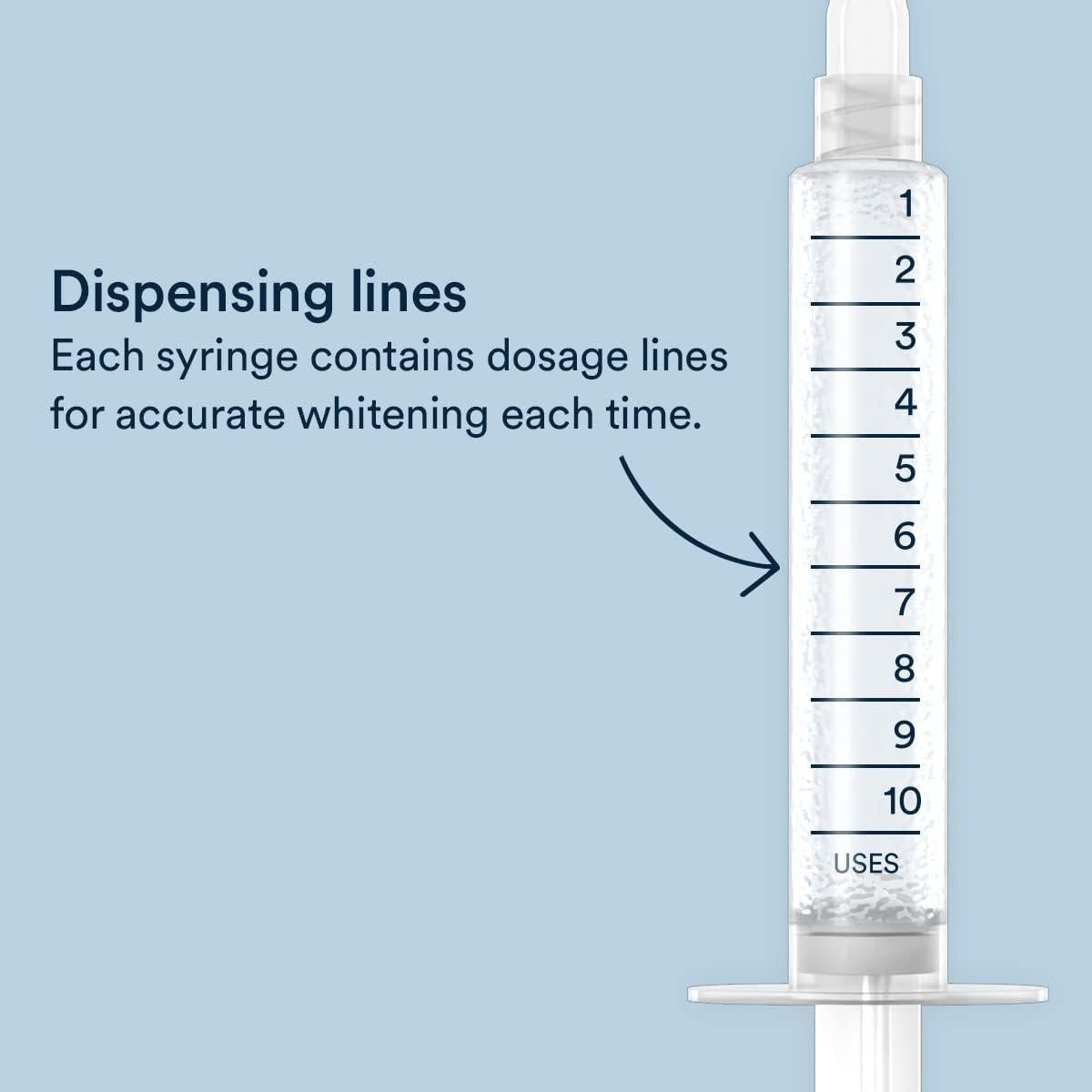 Gel Blanqueador Dental Auraglow 44% - 3 Jeringas 5ml