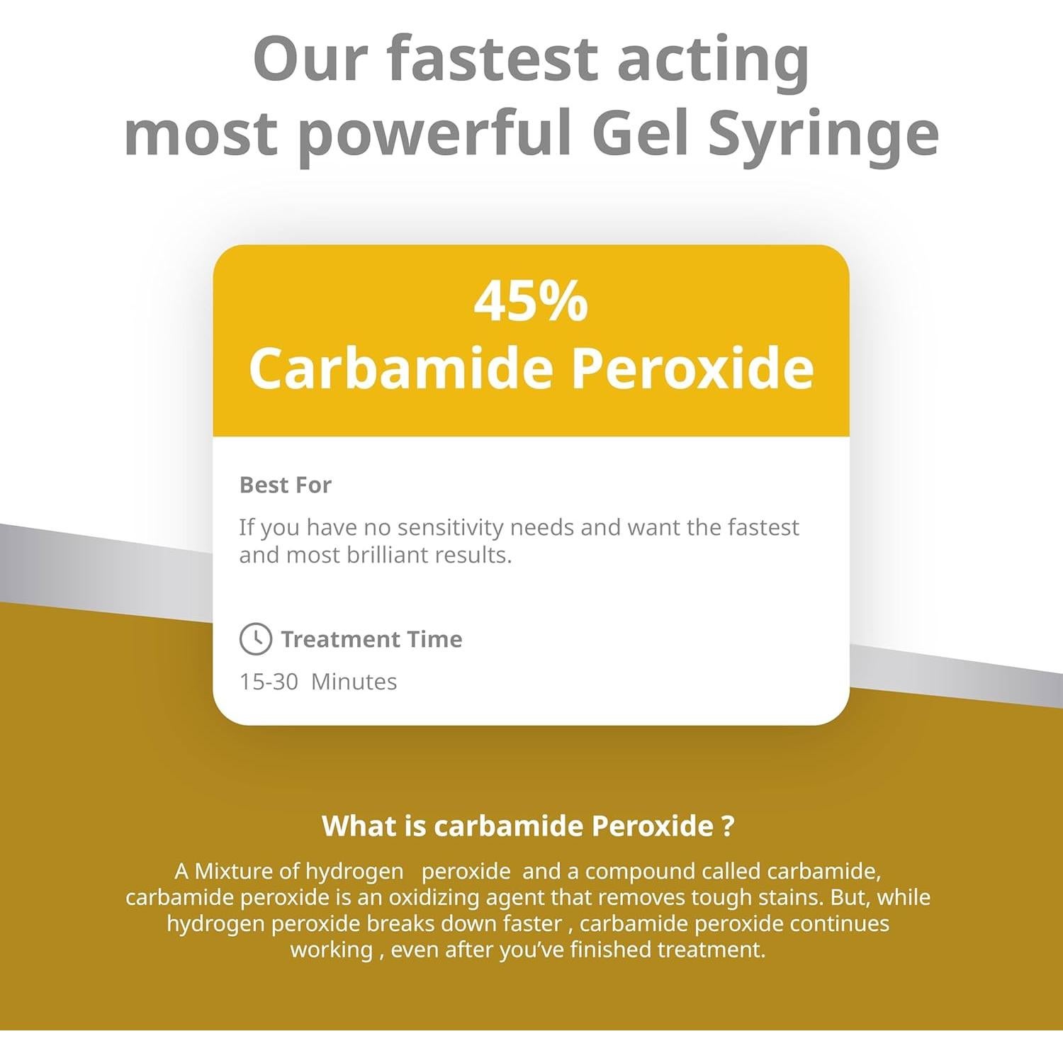 Gel Blanqueador Dental Opalescence 45% - 4 Jeringas Menta