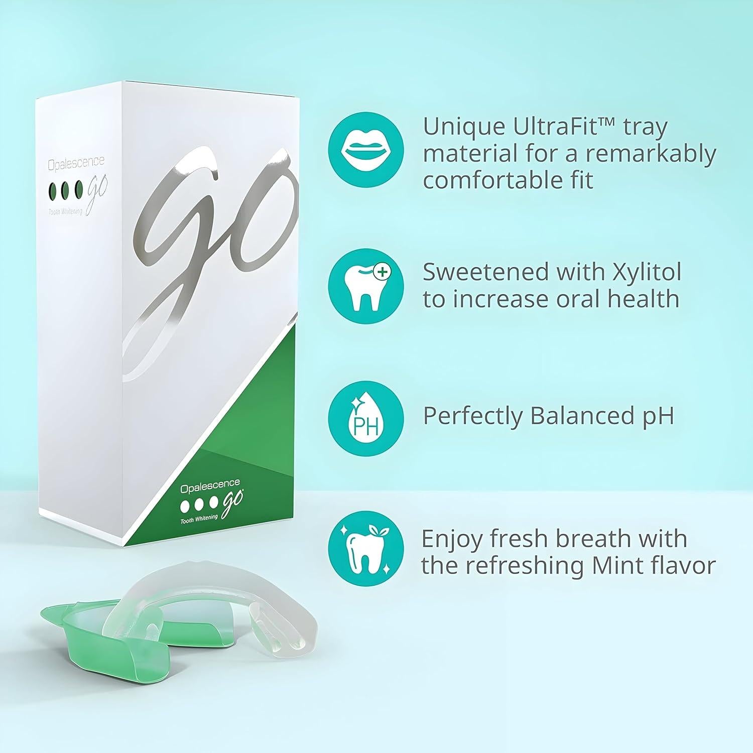Kit Blanqueamiento Dental Opalescence 15% Menta 10 Tratamientos
