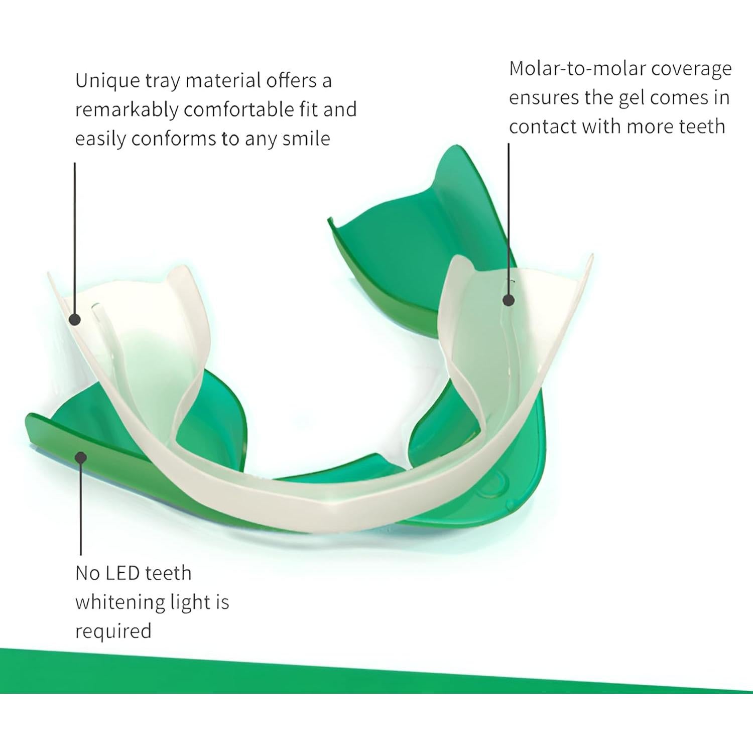 Kit Blanqueamiento Dental Opalescence Go 10% - Menta - 10 Tratamientos