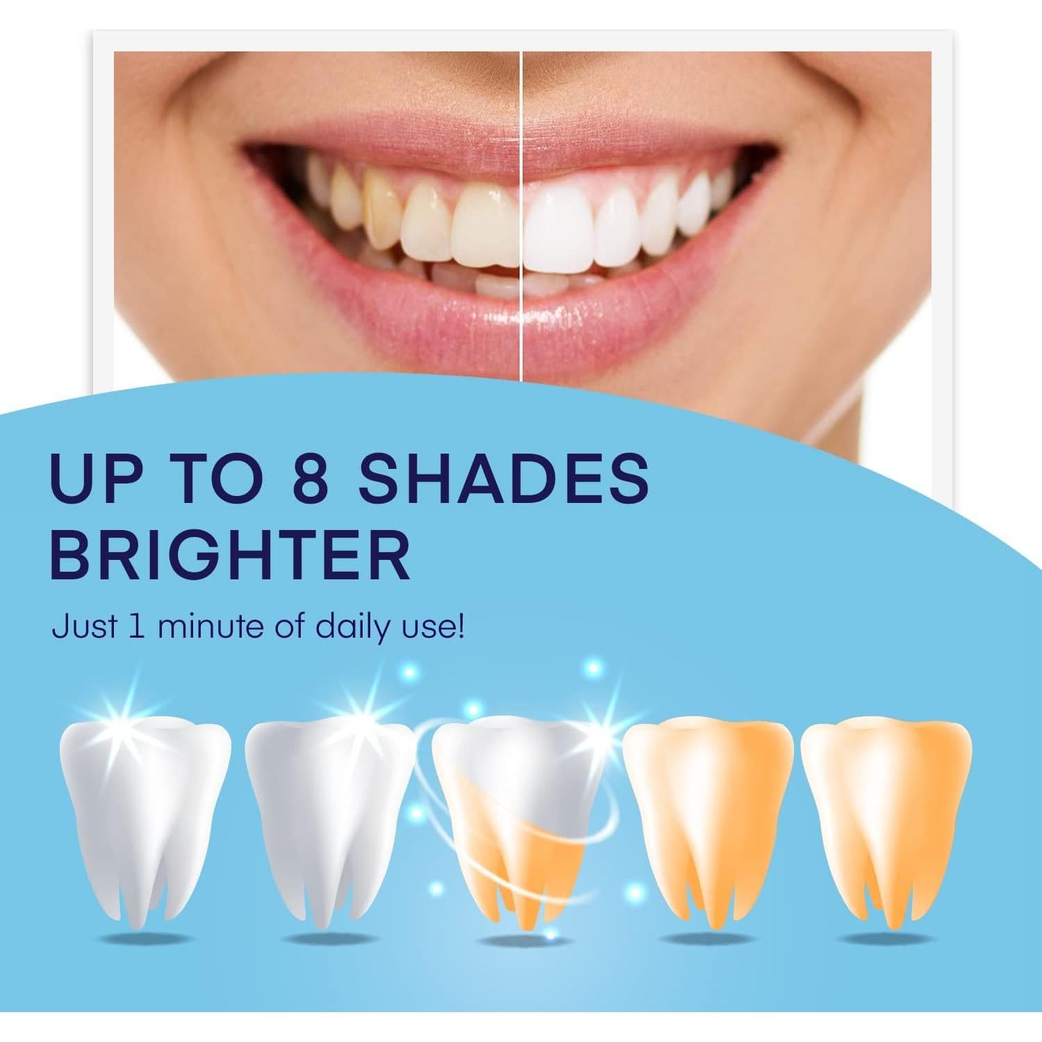 Bolígrafo Blanqueador de Dientes AsaVea 40+ Usos Menta