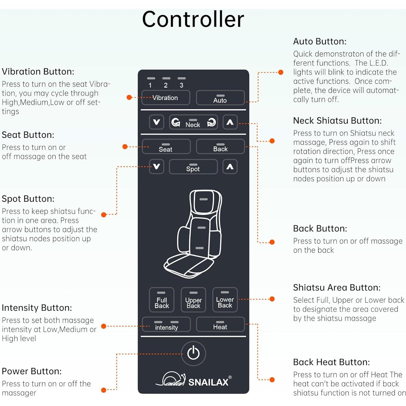 Masajeador de Cuello y Espalda Shiatsu Snailax SL-236-N con Calor