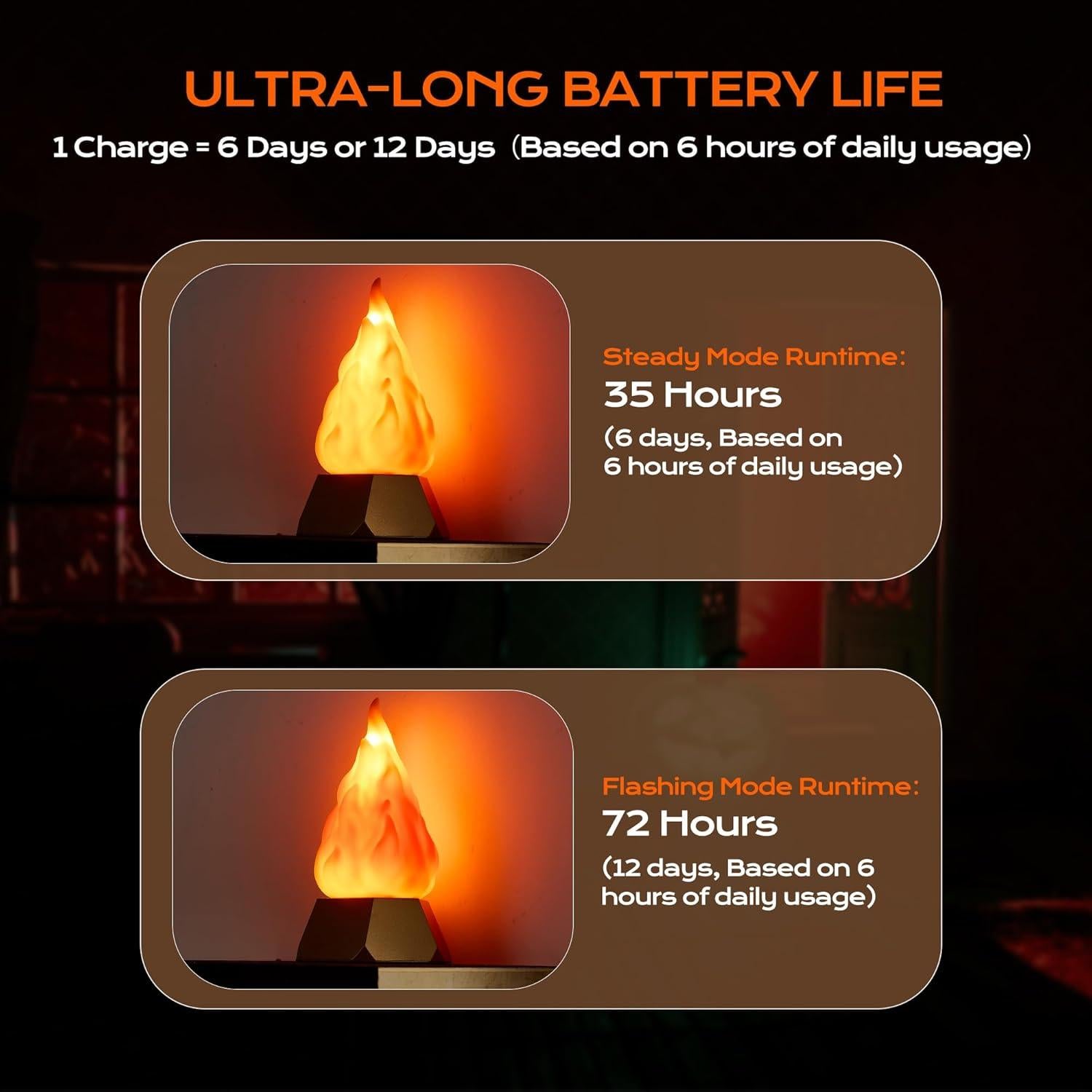 Lámpara de Llama Parpadeante BlcTec USB Recargable 3 Modos