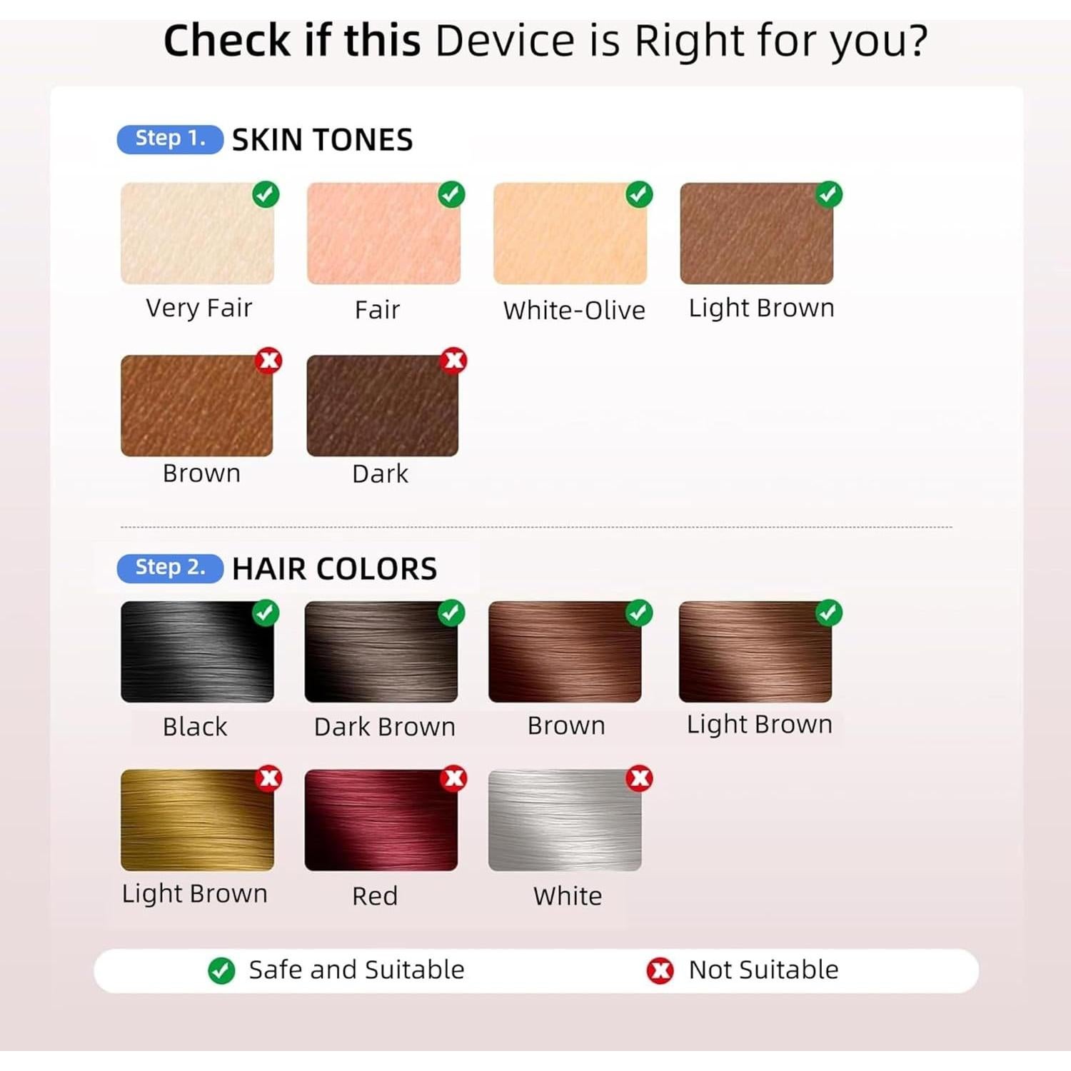 Depiladora IPL Novanyx 999,999 destellos, 9 niveles, enfriamiento