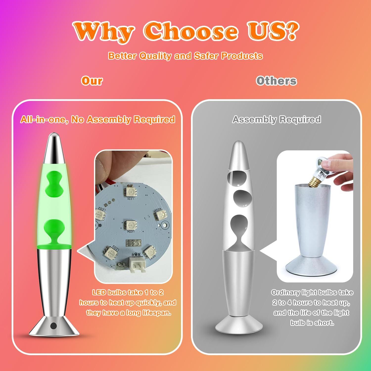 Lámpara de Movimiento Líquido WANNALAMP Verde 14.5" LED RGB