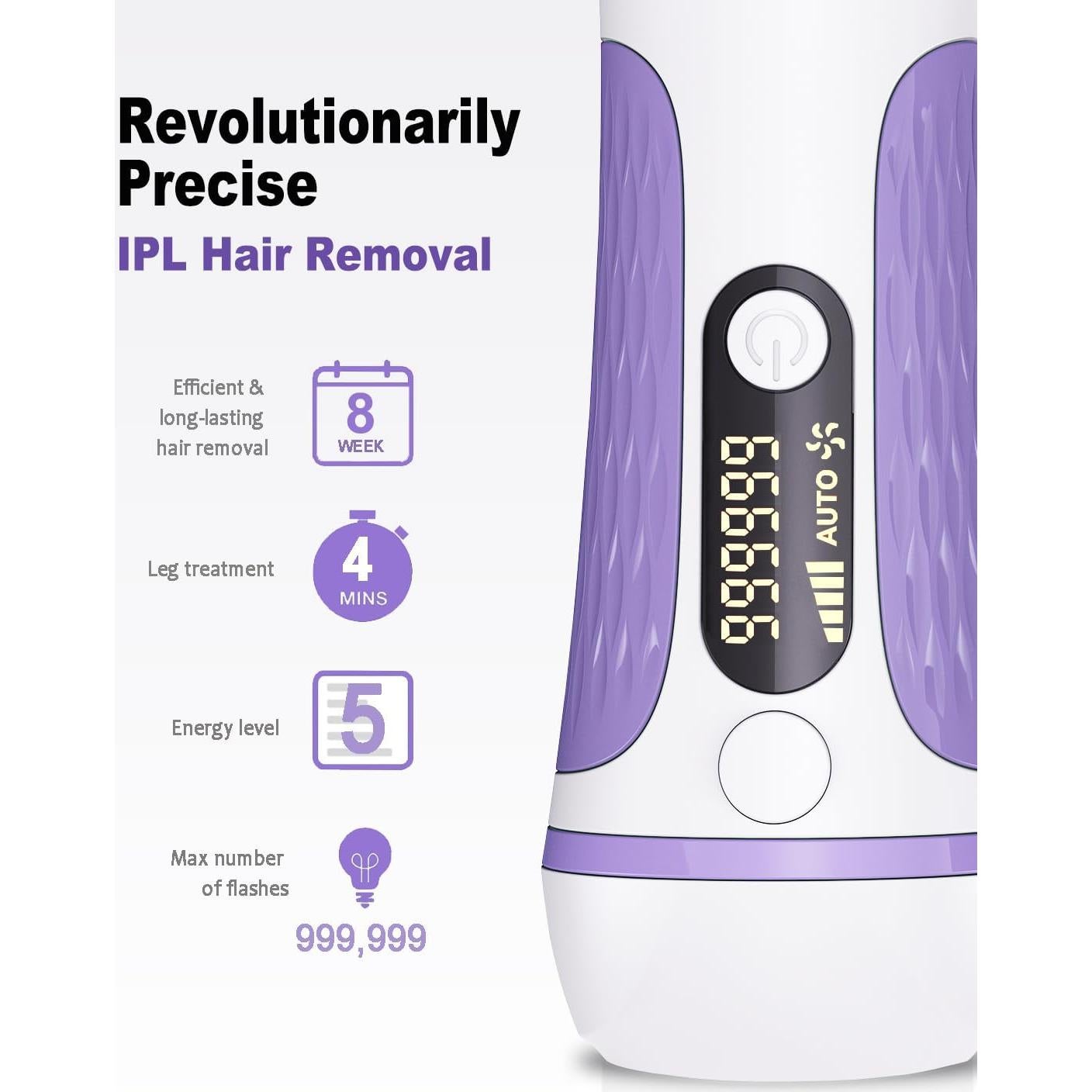 IPL Laser Hair Removal Device Permanent for Women & Men, 999,999 Flashes Safe Effective Lasting Hair Remover, Alternative to Salon, for Face Arms Armpit Legs Bikini Area Whole Body Home Treatment