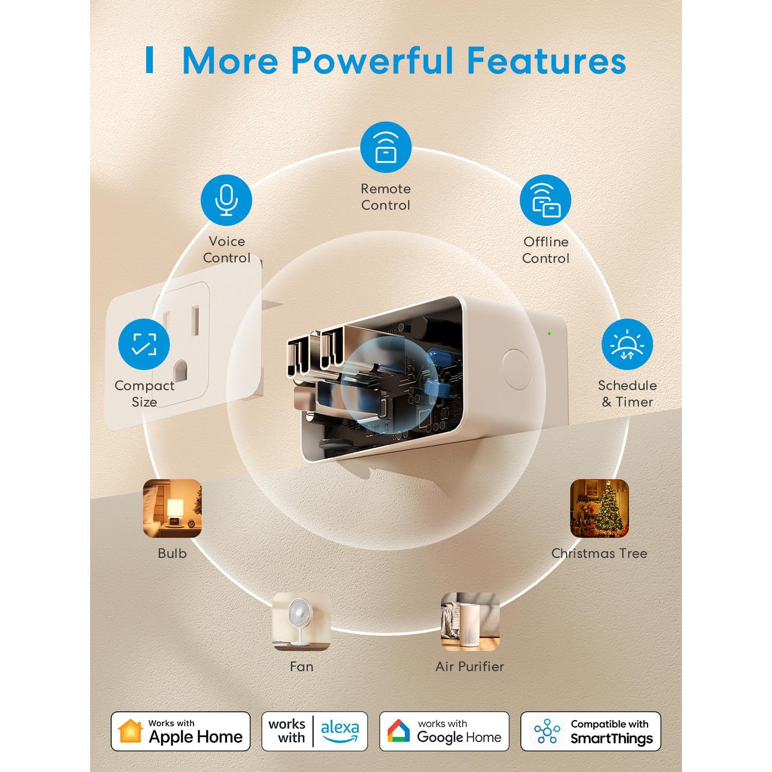Enchufe Inteligente Meross Mini 15A Wi-Fi Control por Voz