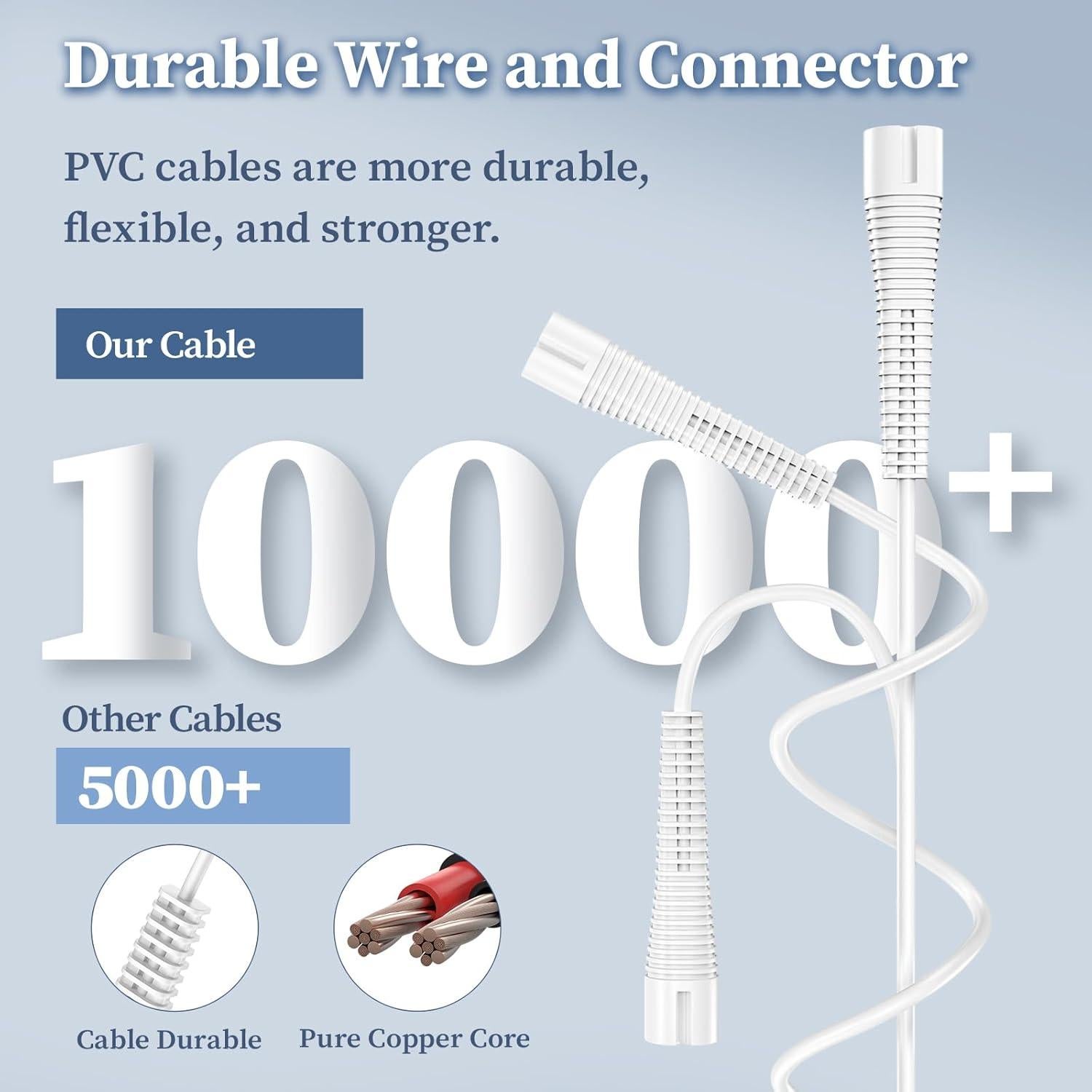 Cargador 12V JATERSERN para depiladora Braun Silk Epil 9