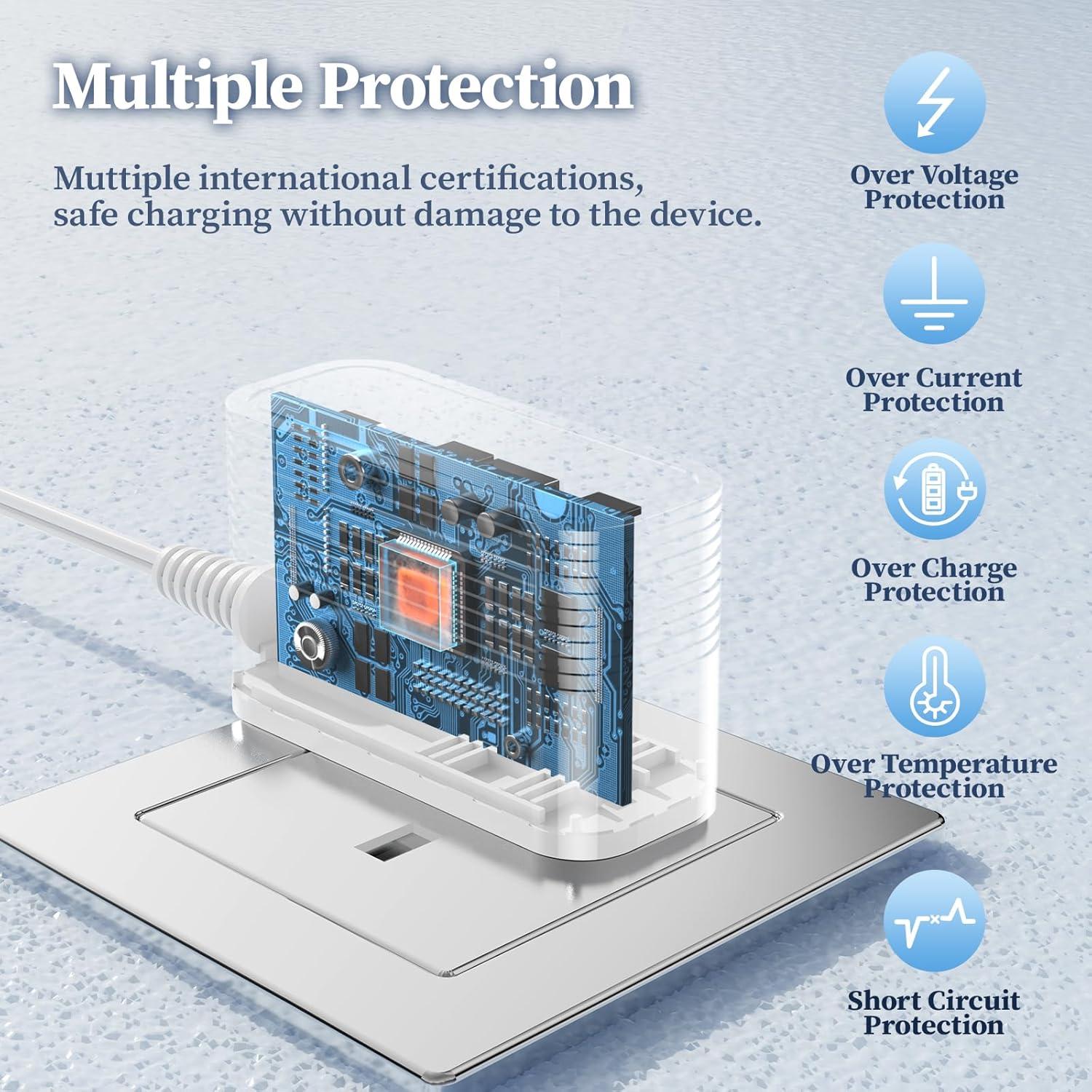 Cargador 12V JATERSERN para depiladora Braun Silk Epil 9