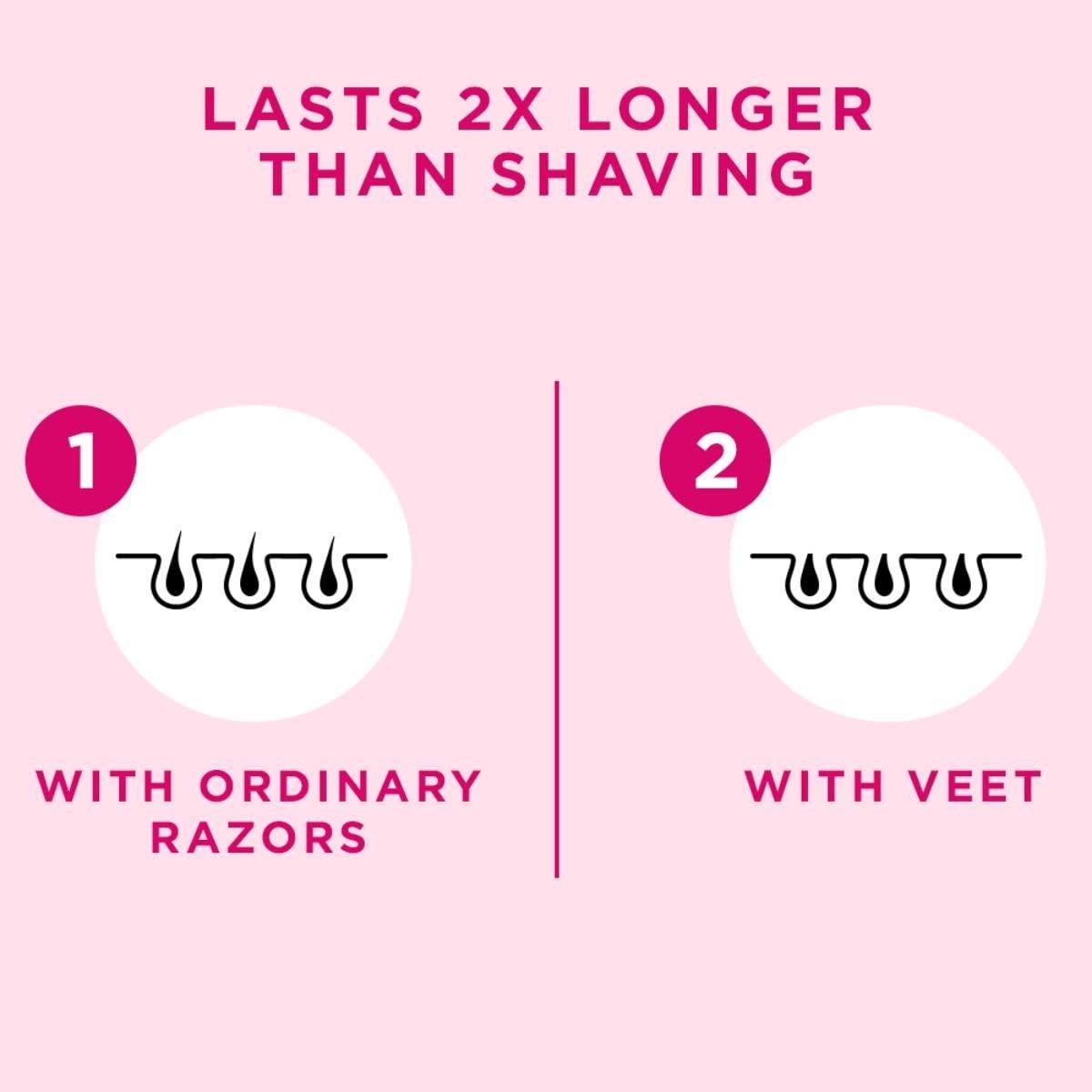 Crema Depilatoria Veet 50 g para Piel Normal