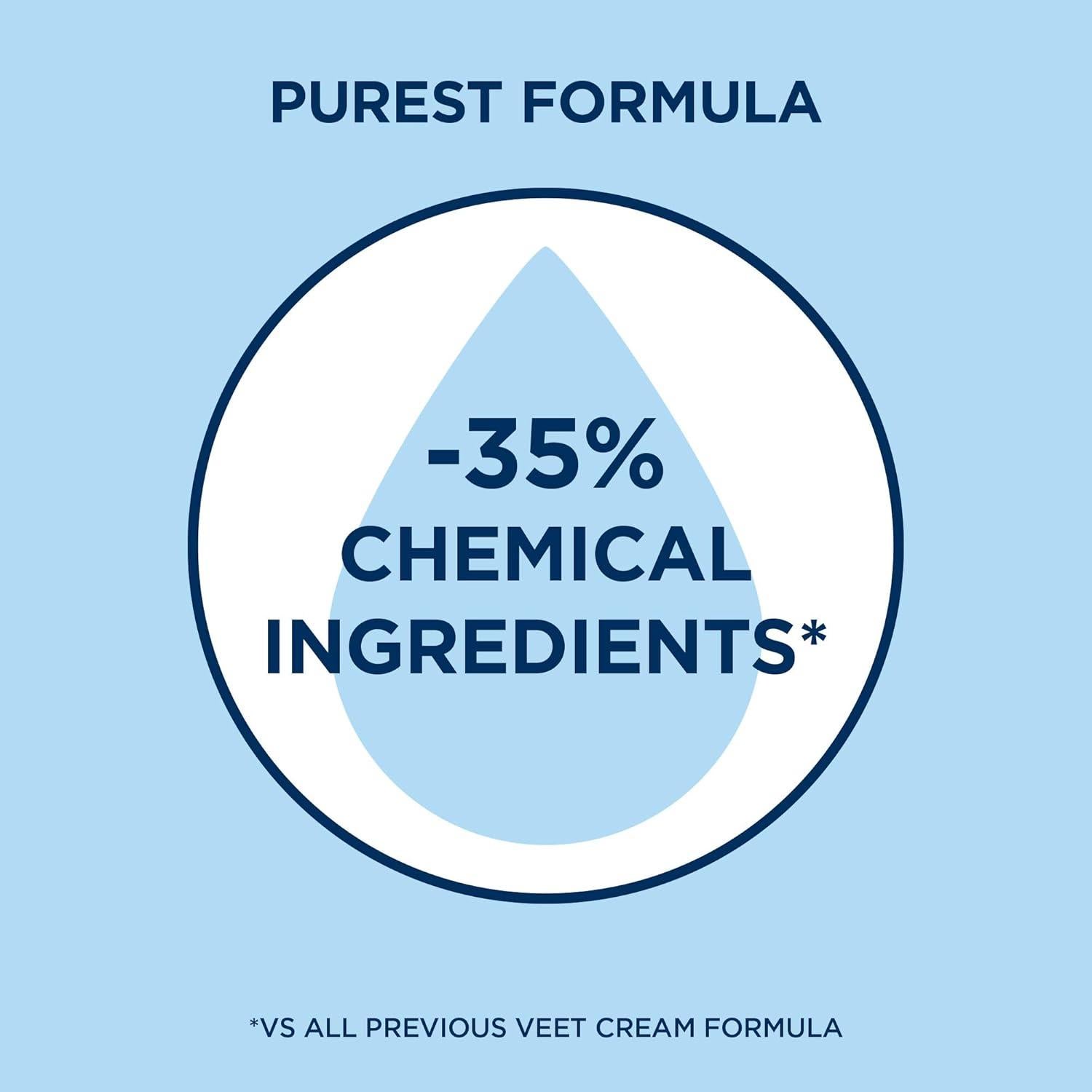 Crema Depilatoria Veet Piel Sensible 200ml Aloe Vera