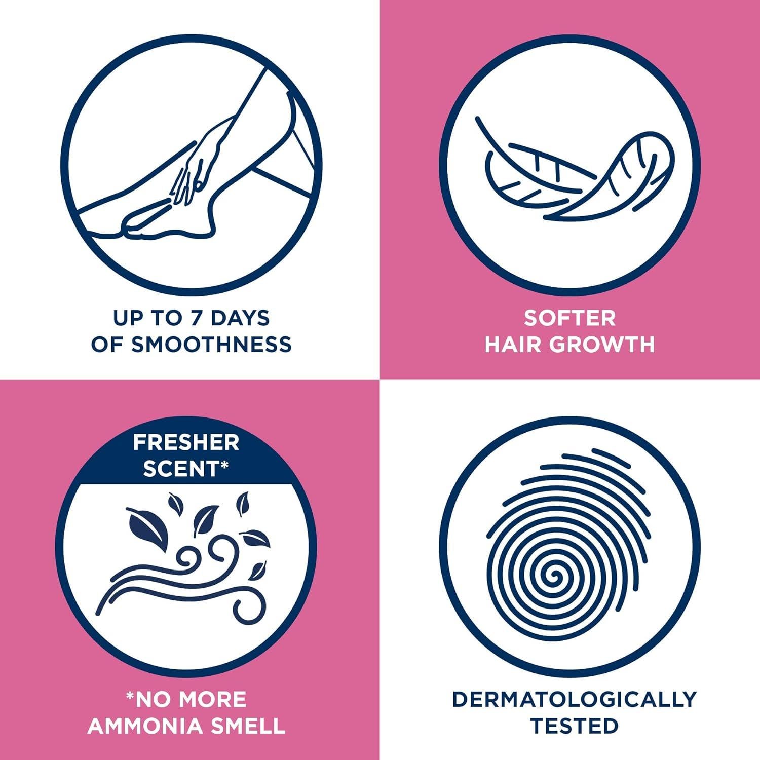 Crema Depilatoria Veet Piel Sensible 200ml Aloe Vera