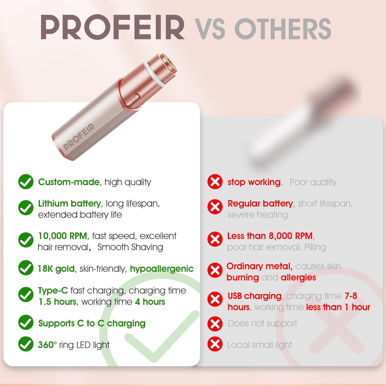 Afeitadora Facial Eléctrica Profeir PF7 Indolora Rosa