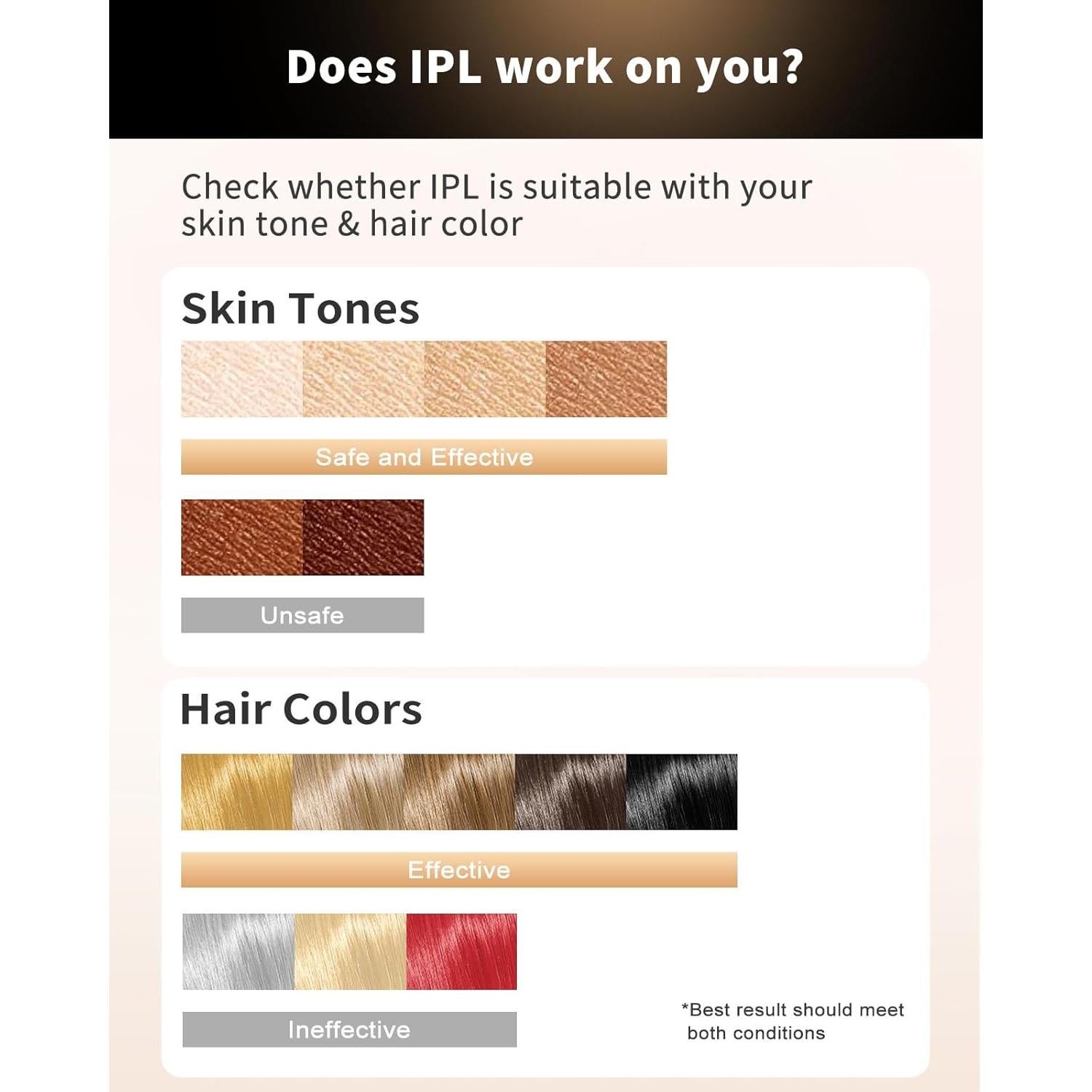 Depiladora Láser IPL LYSMOSKI 3 en 1 con Enfriamiento 9 Niveles