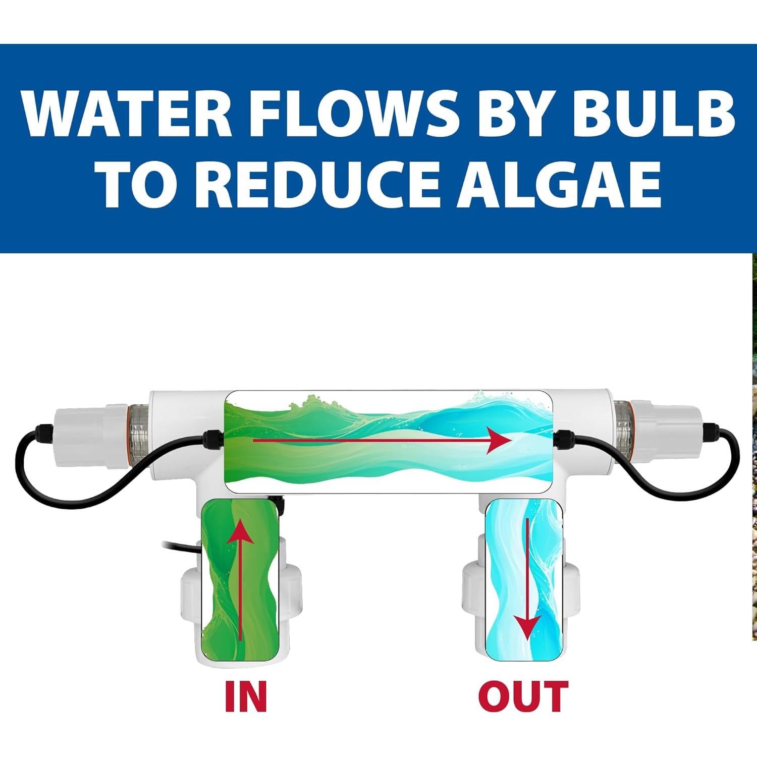 Lámpara UV UltraUV Pro The Pond Guy 25W para estanques