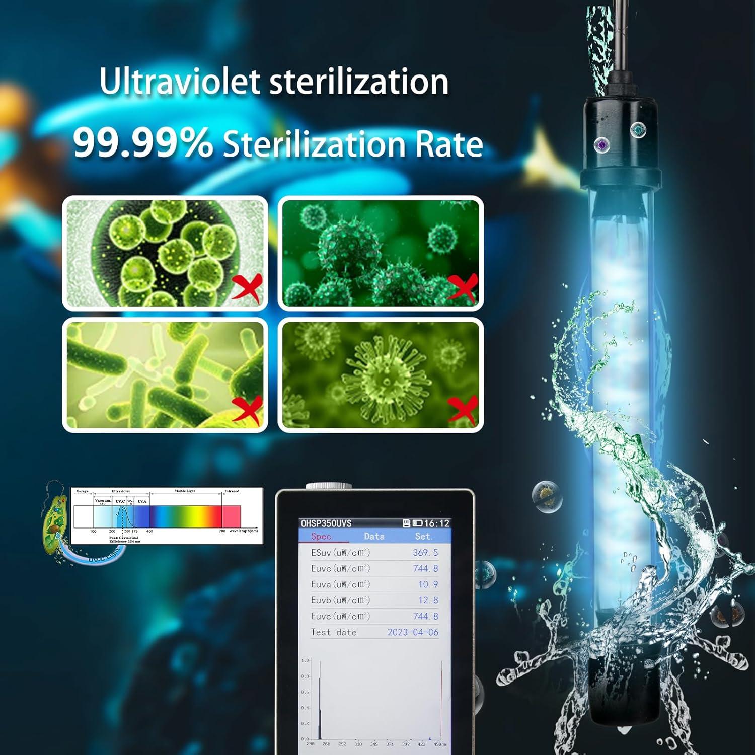 Filtro UV Coospider para Acuario 75-1130 Litros 600GPH