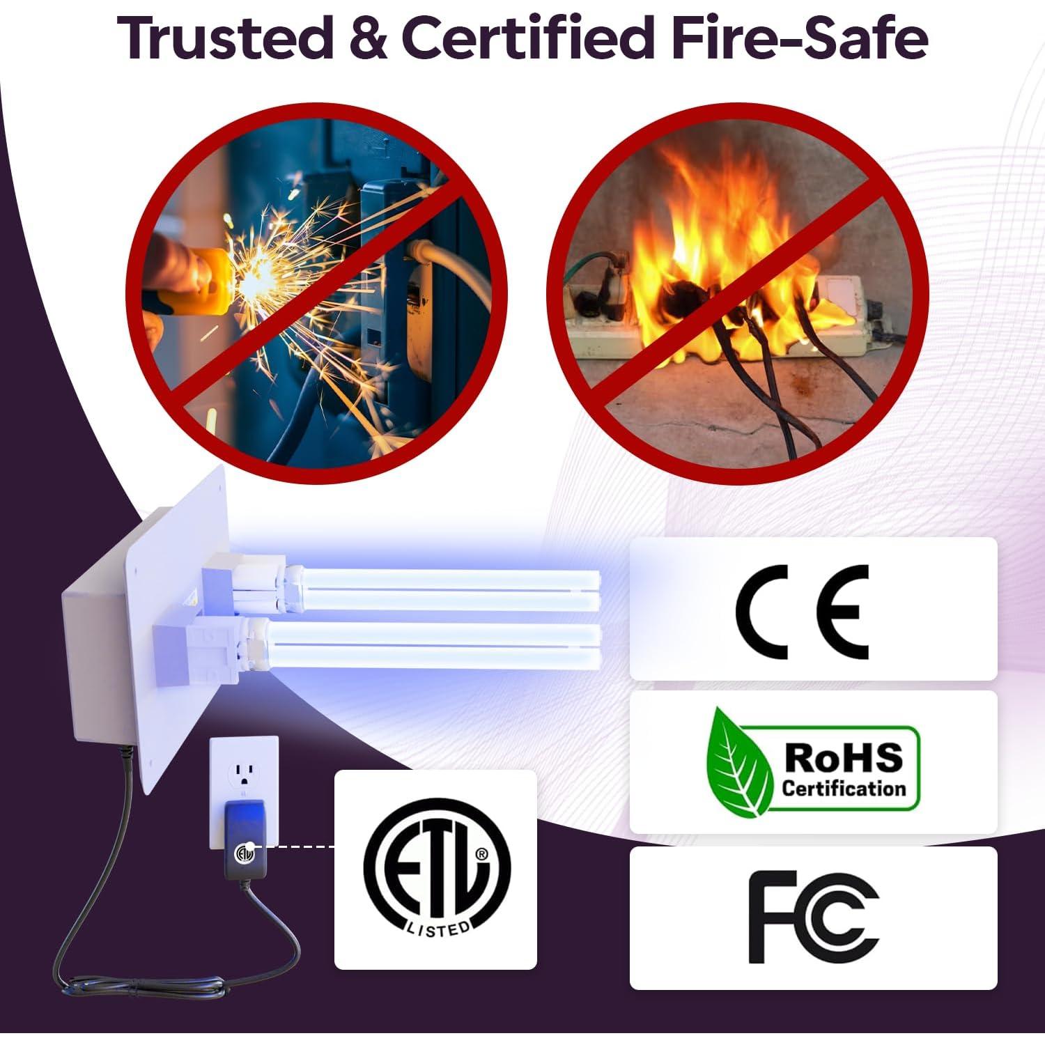 Purificador de Aire BioShieldUV® 18W con Luz UV para HVAC