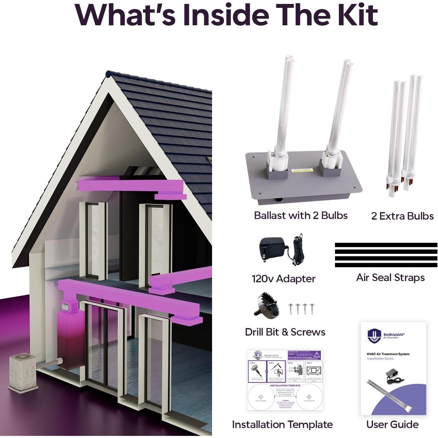 Purificador de Aire BioShieldUV® 18W con Luz UV para HVAC