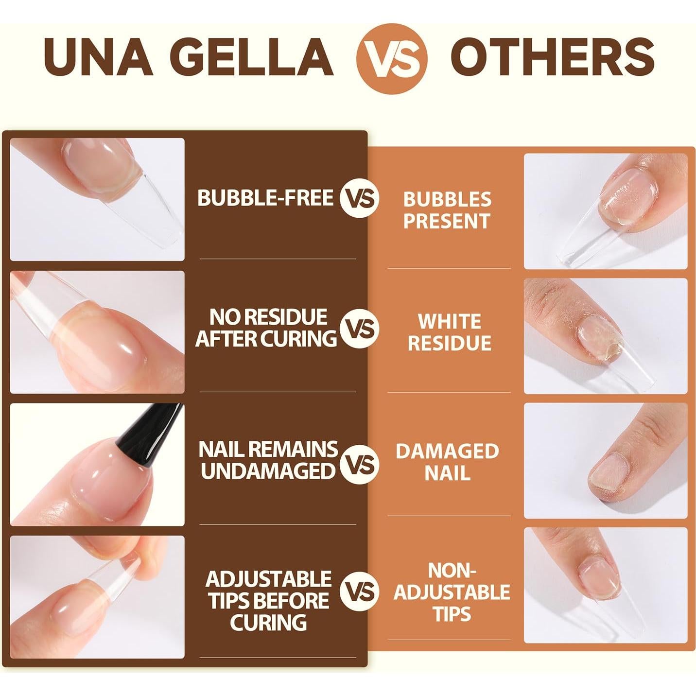 Pegamento para Uñas de Gel UNA GELLA 15ml Ultra Fuerte