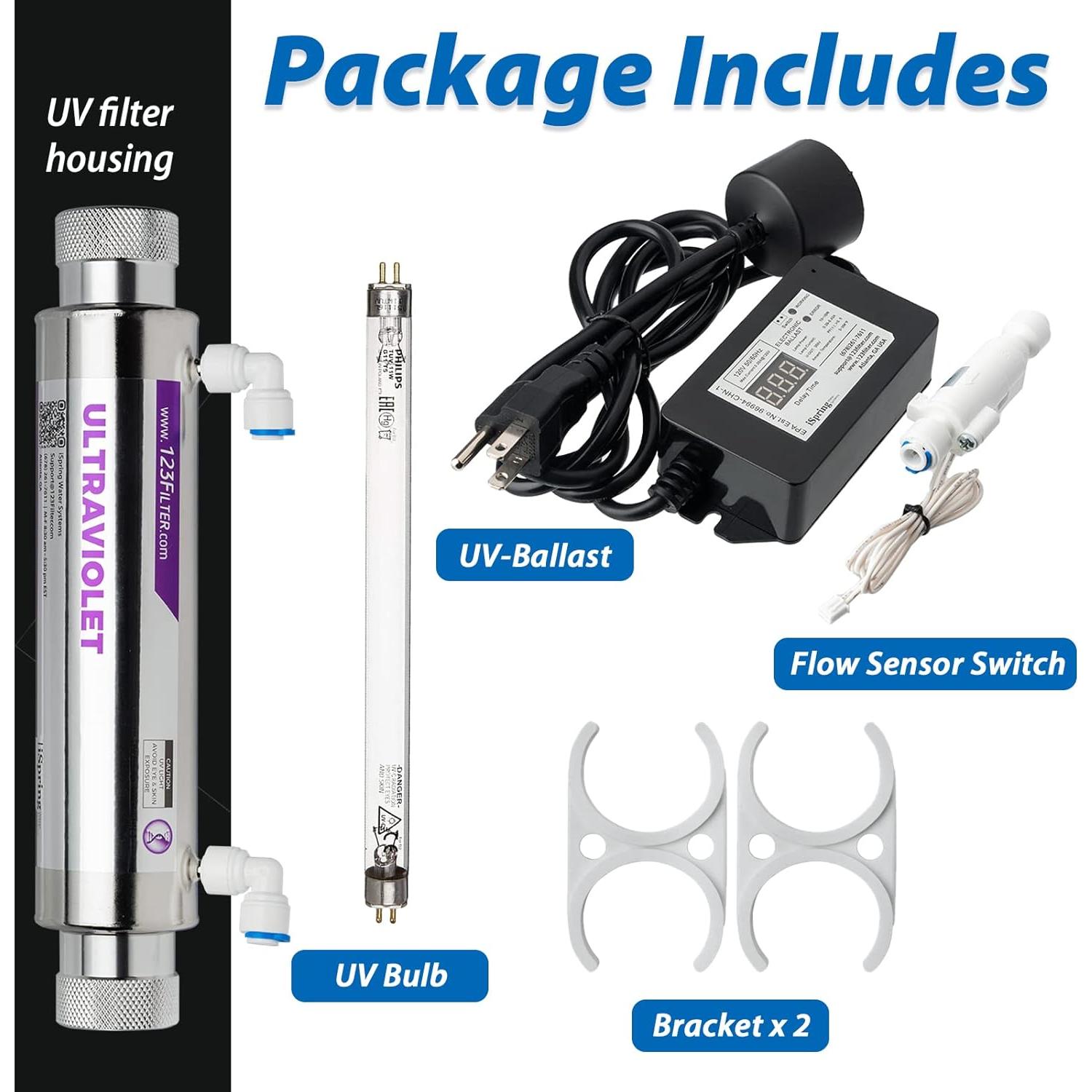 Filtro de Agua UV iSpring UVF11A 11W con Sensor Inteligente