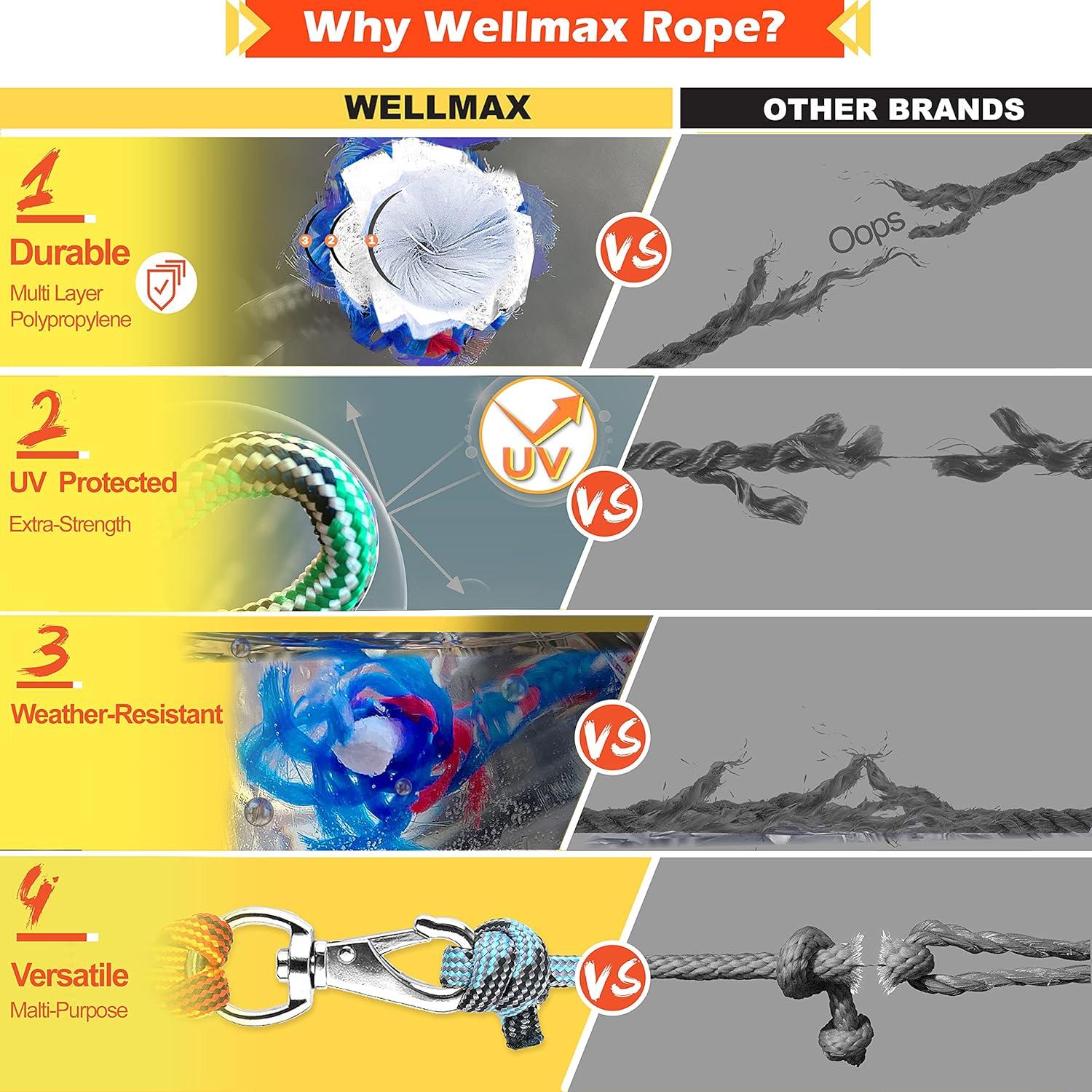 Cuerda de Nylon Trenzada Wellmax 3x1/4" 20/40/80 pies UV