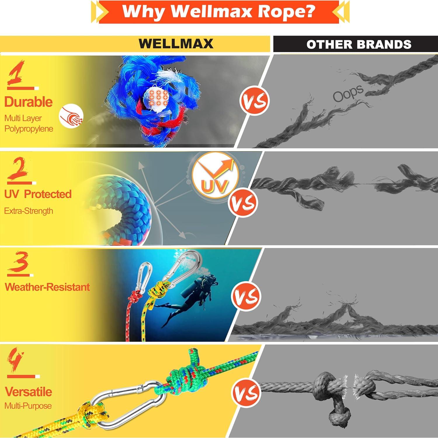 Cuerda Trenzada Wellmax 4 Pack 15,24m Multicolor Resistente