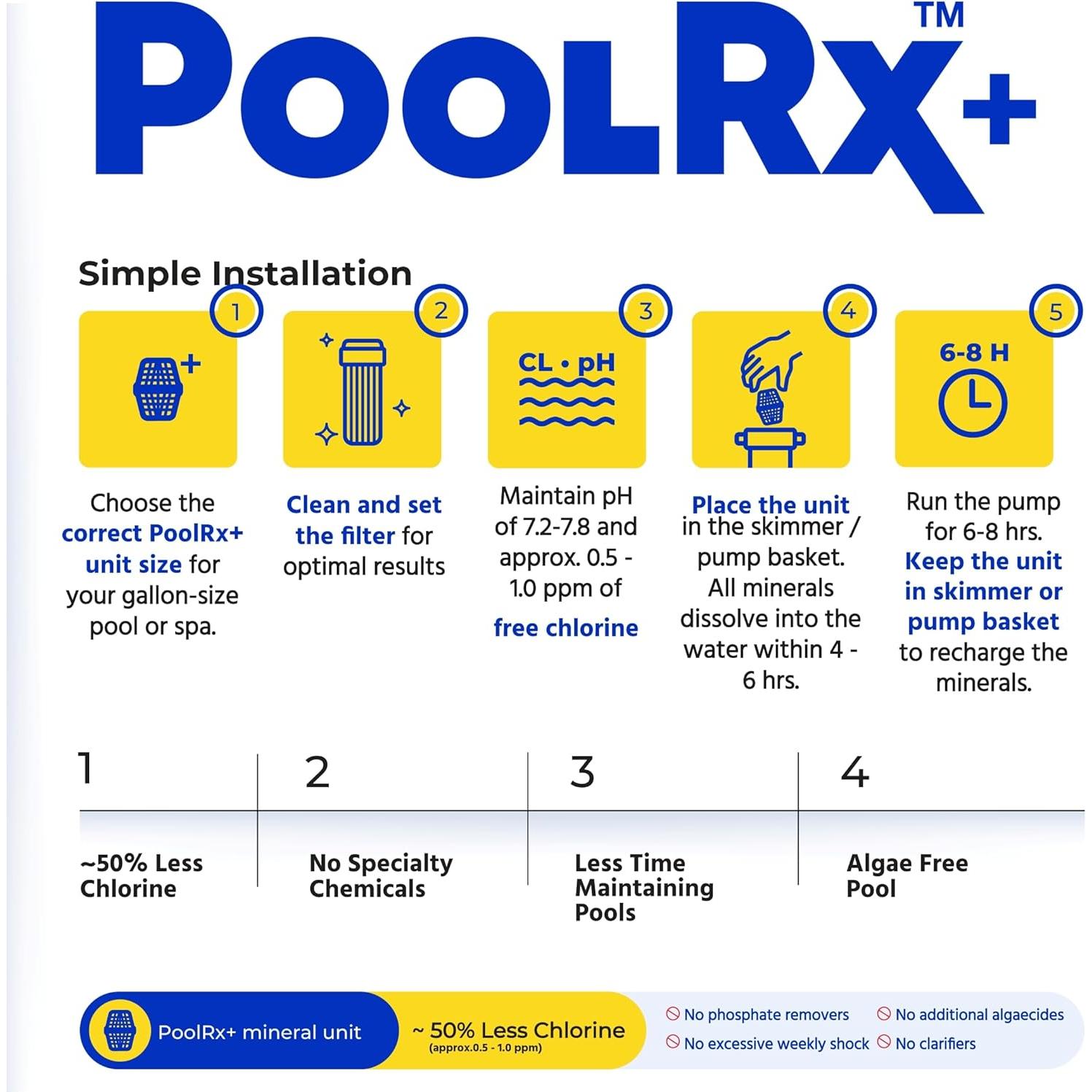 Unidad de piscina PoolRX+ 20k-30k litros - Control de algas
