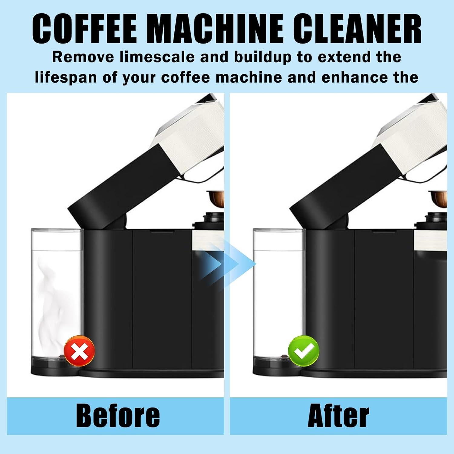 Tabletas Desincrustantes DERDUFT para Cafeteras - 24 Unidades