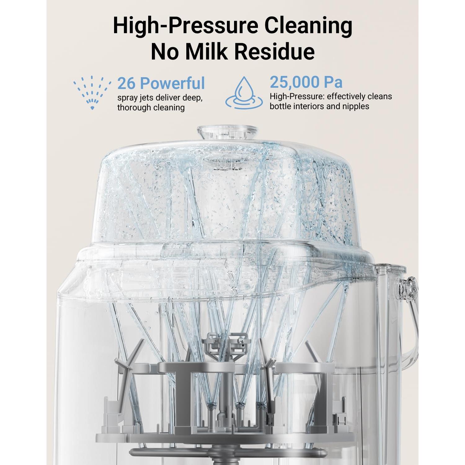 Lavadora de Biberones Bear Pro QXJ-C05F3 - 4 en 1 con 90 Tabletas