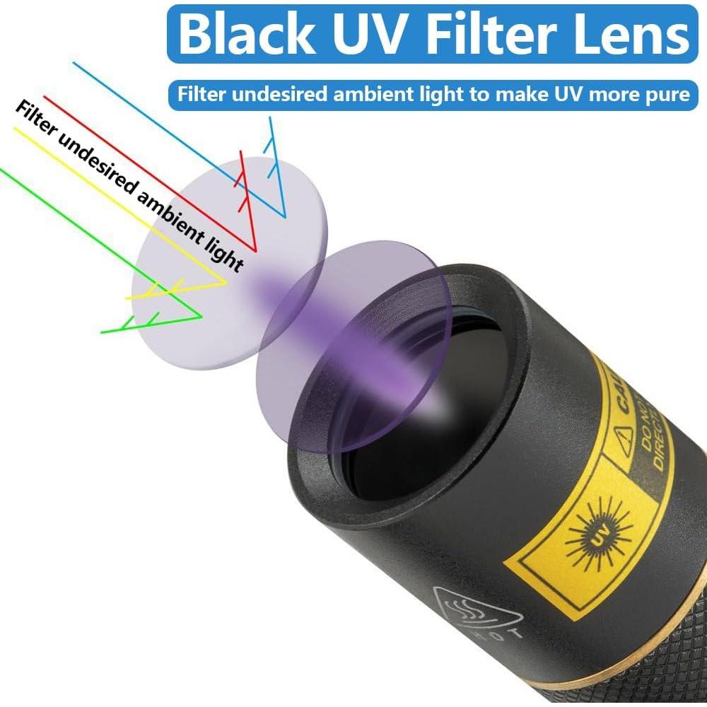 Linterna UV Recargable ALONEFIRE SV003 10W 365nm