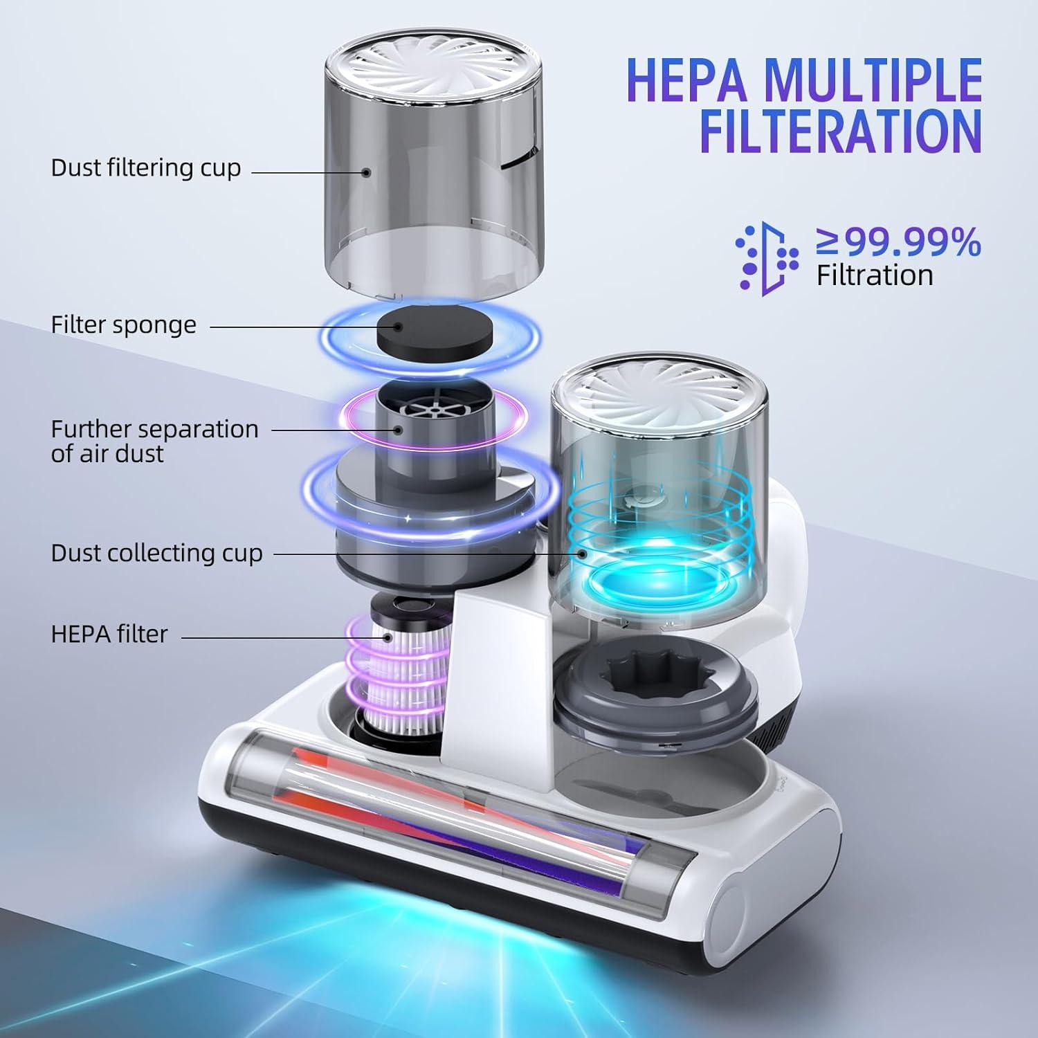 Aspiradora de Cama JPHYLL UVC-S1600-Pro 500W Luz UV-C