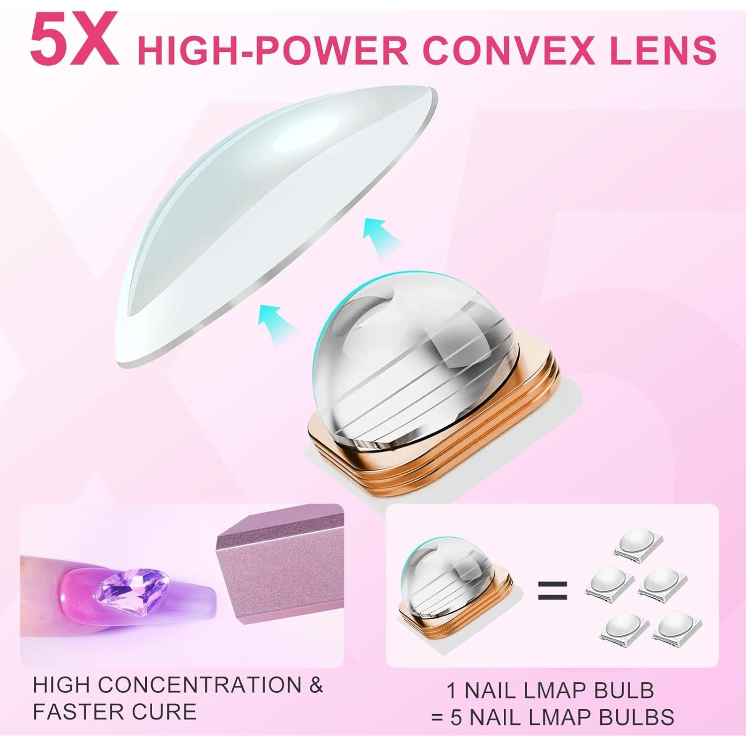 Luz UV de Mano MEKK Mini Lámpara LED Rosa Portátil