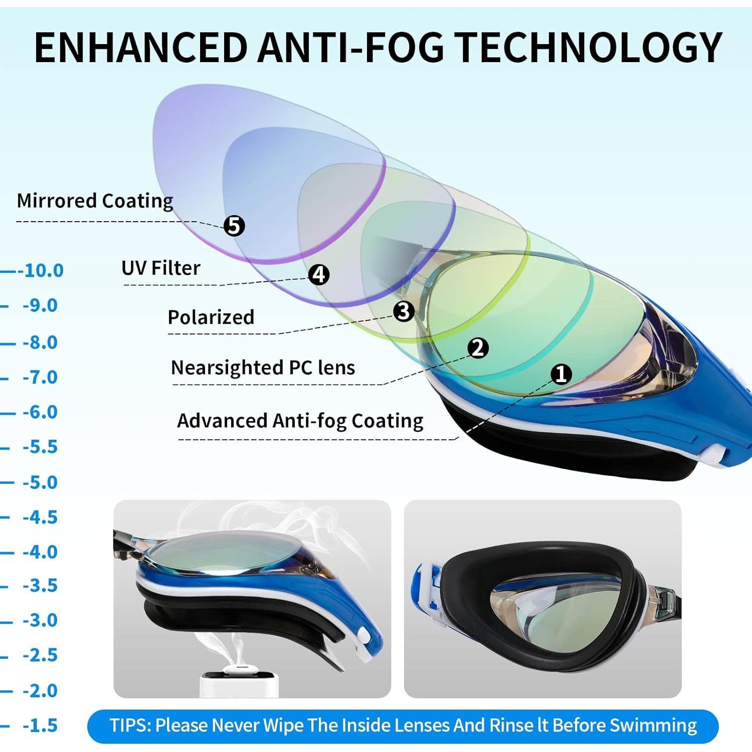 Nearsighted Swim Goggles, Shortsighted Optical Swimming Goggles No Leaking Anti Fog UV Protection for Adult Men Women