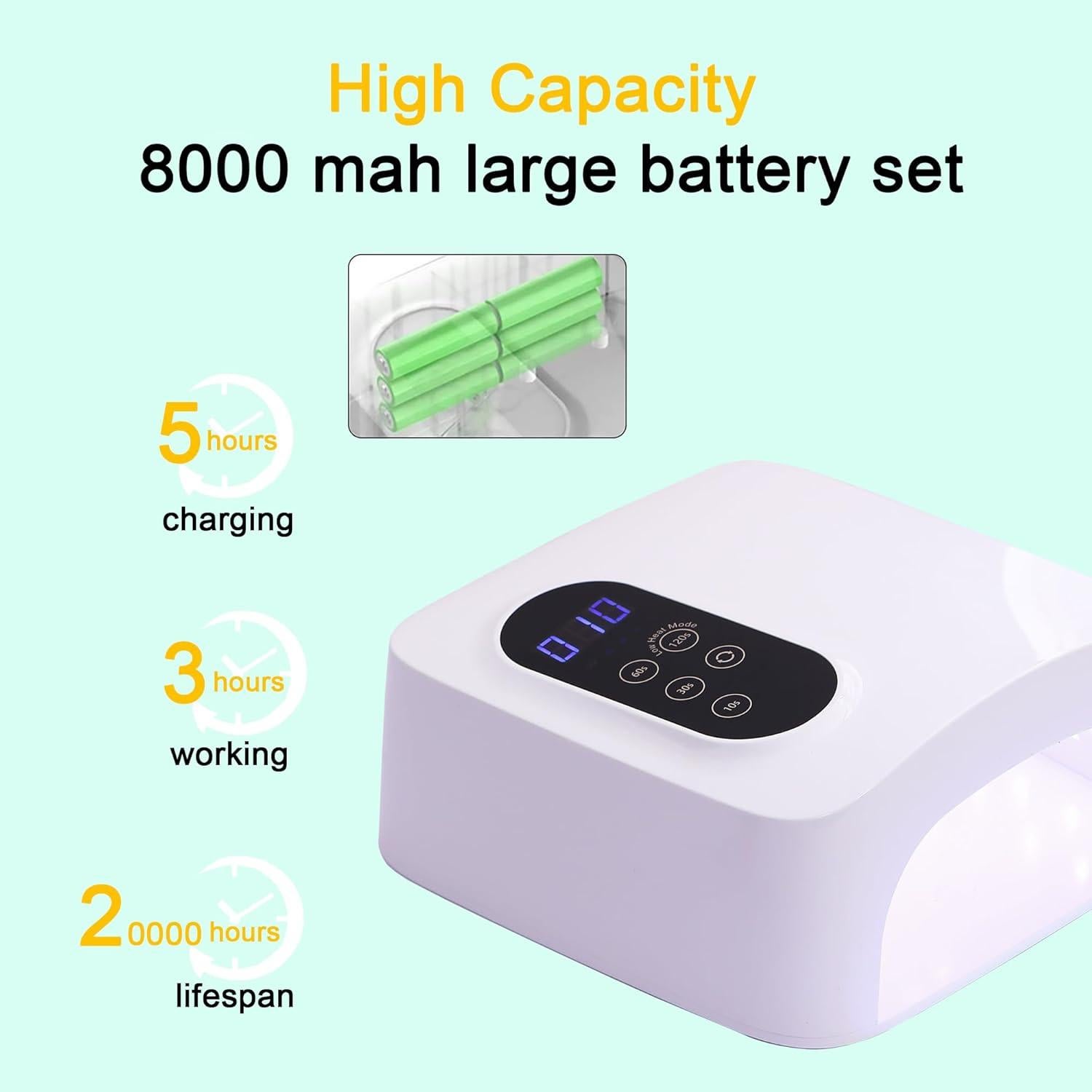 Lámpara de Uñas LED Inalámbrica Gerui 72W con Sensor