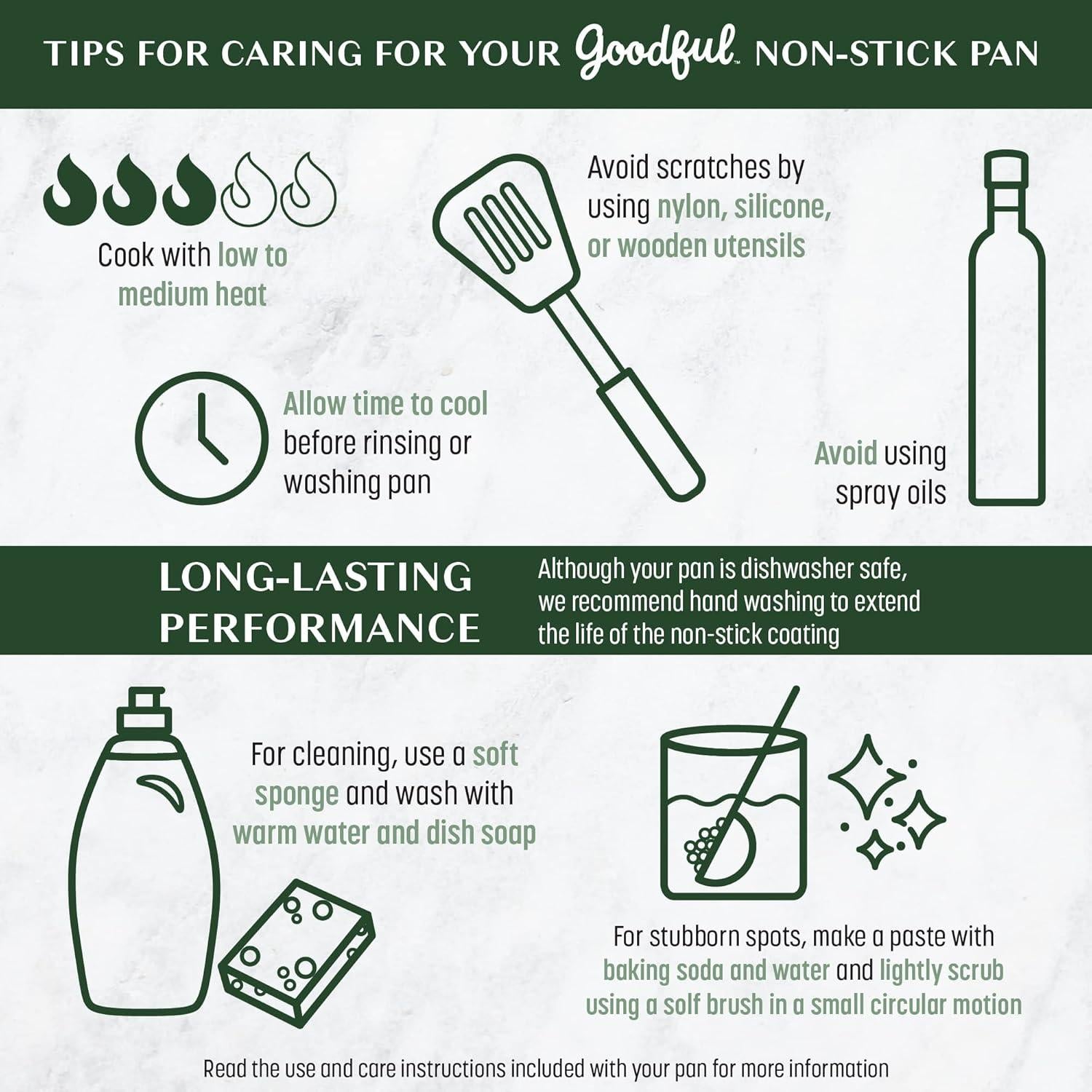 Juego de Ollas y Sartenes Goodful 12 Piezas Antiadherentes