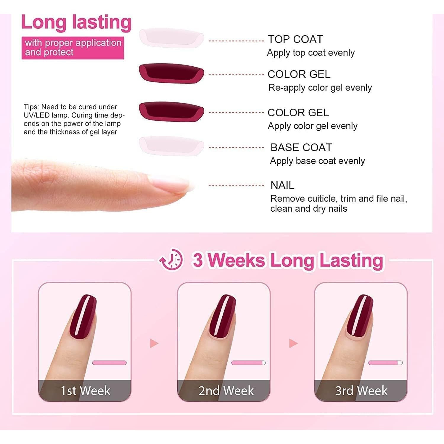 Set Esmalte Uñas Vishine 15ml Capa Base y Superior Brillante