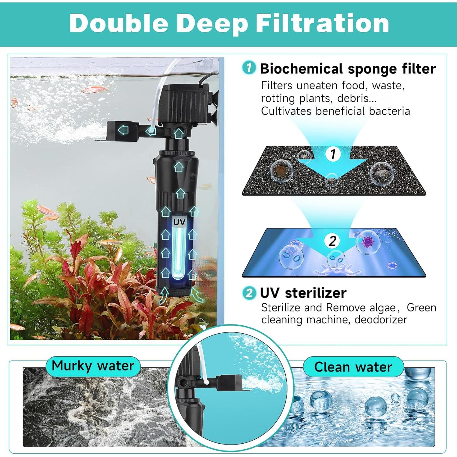 Filtro de Acuario Hygger HG139 25-150 L con Bomba 12W