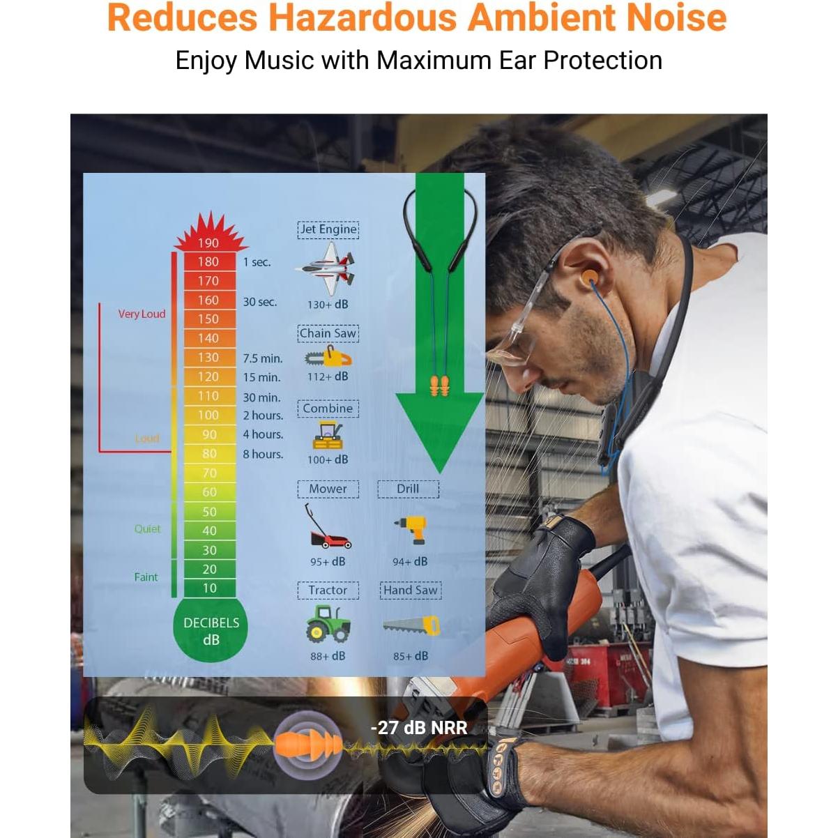 Auriculares Inalámbricos HomeSpot HS-JY100, 27dB NRR, 20H Batería