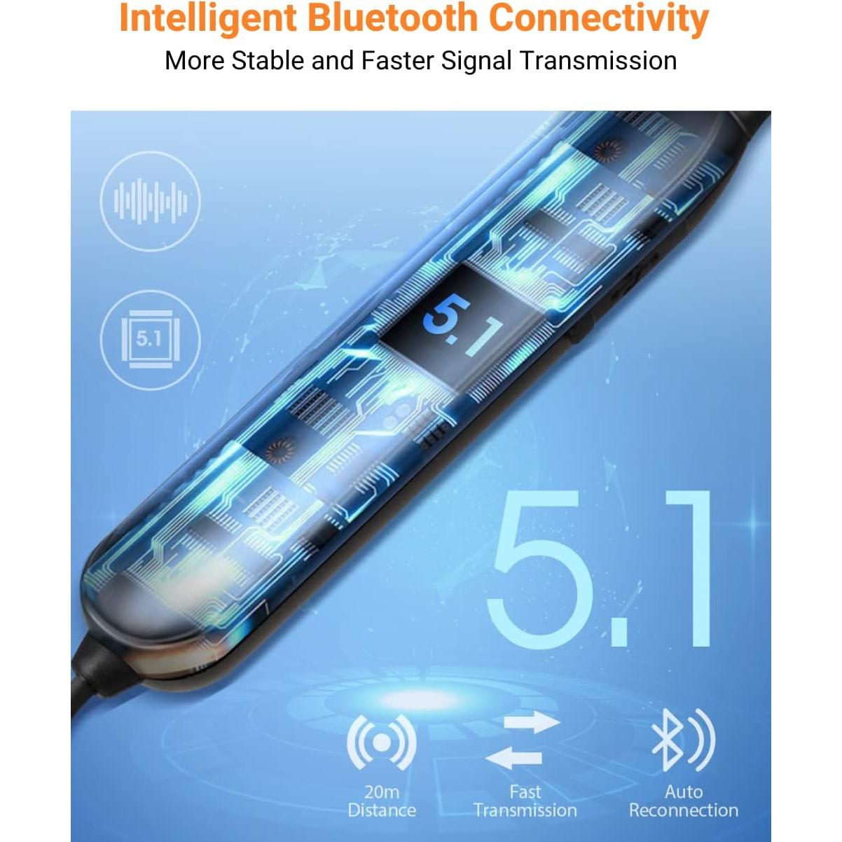 Auriculares Inalámbricos HomeSpot HS-JY100, 27dB NRR, 20H Batería