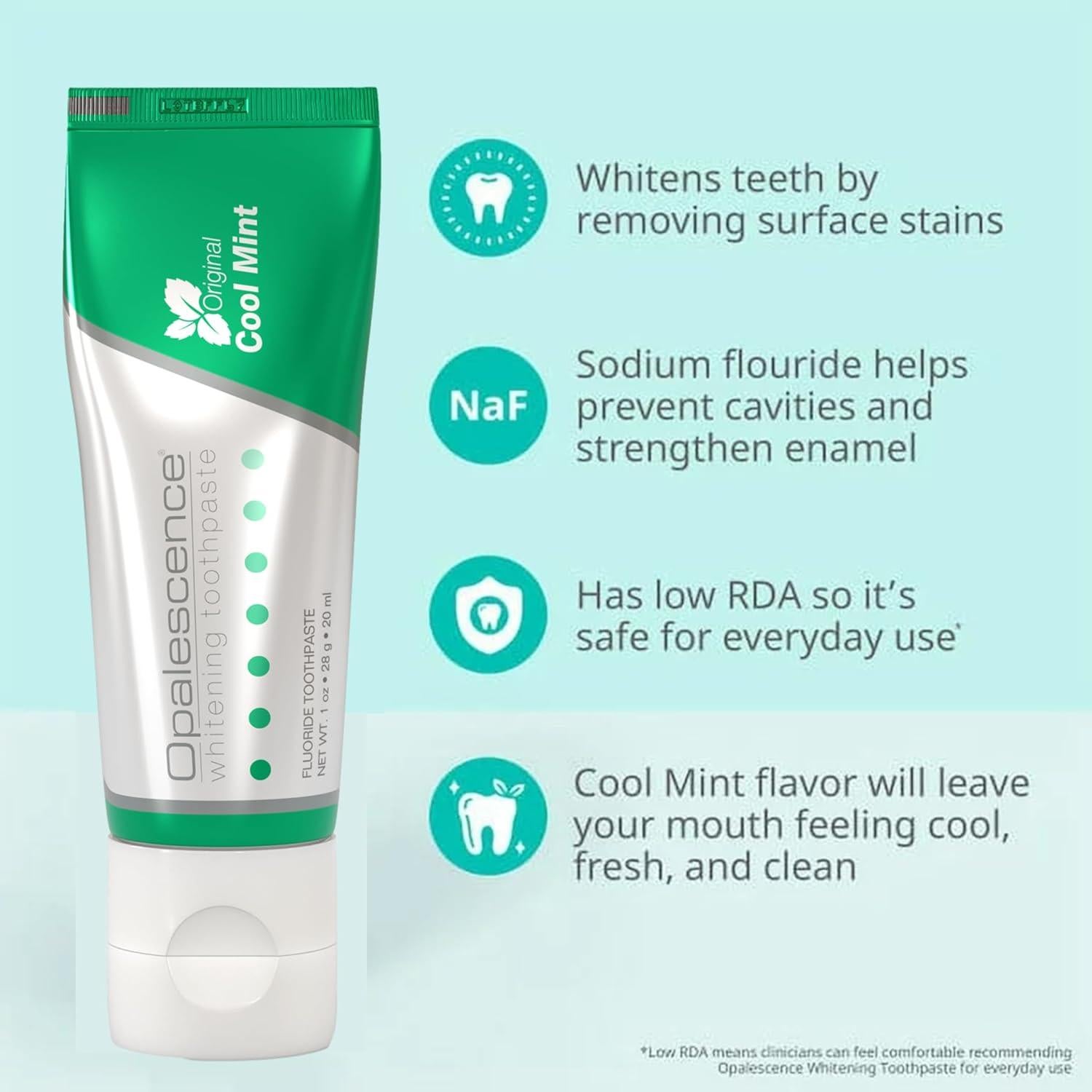 Opalescence GO 15% - 10 Kits Blanqueamiento Dental Menta