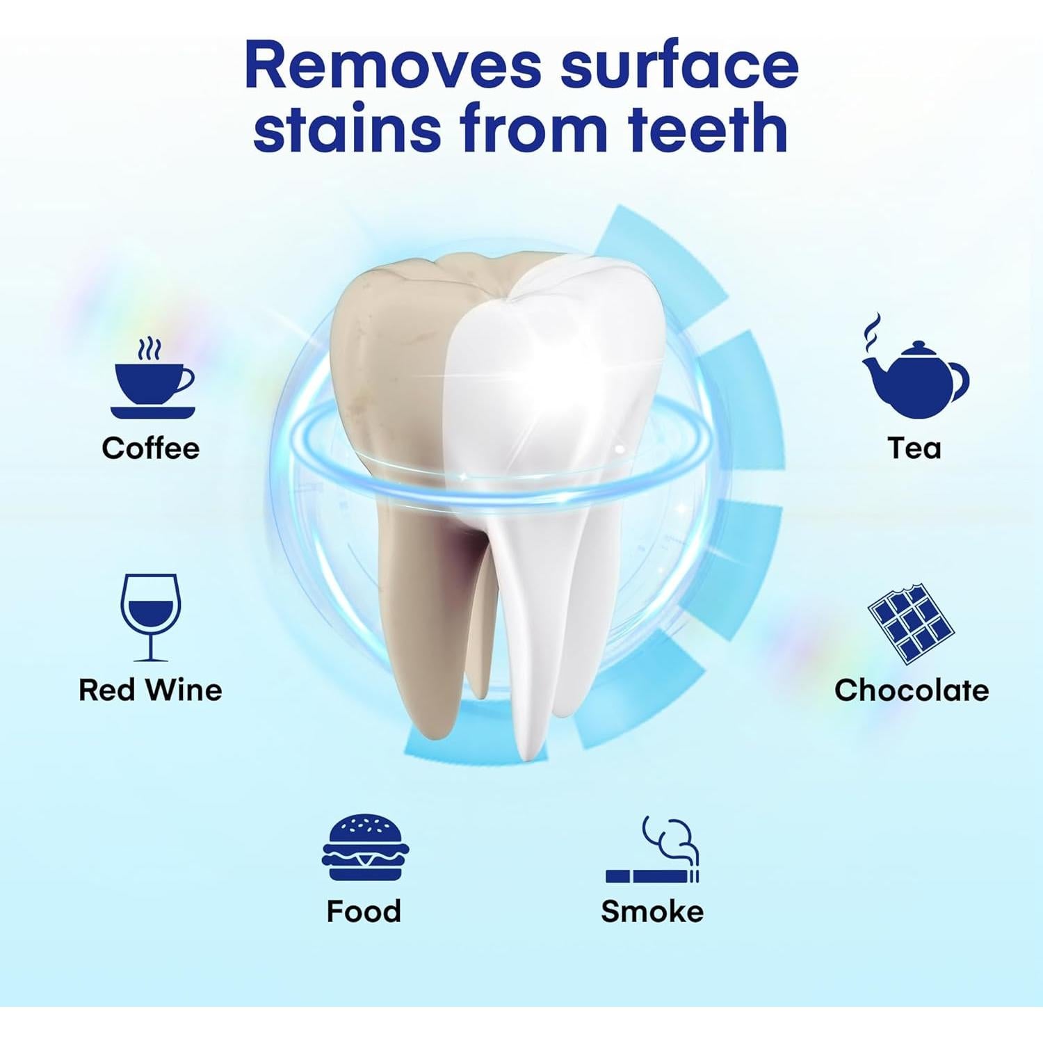 Tiras Blanqueadoras Pearl Smile - Sin Sensibilidad - 14 Días