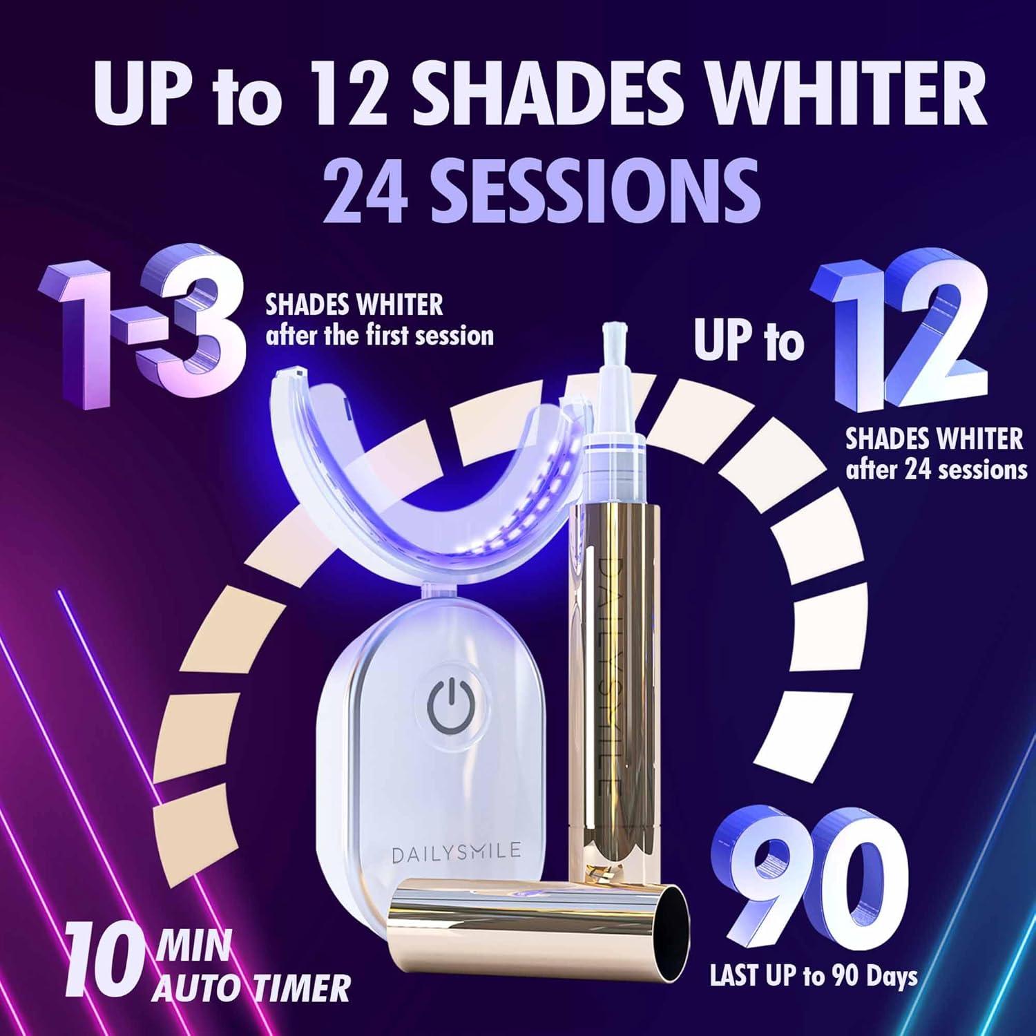 Kit Blanqueamiento Dental DailySmile - Dientes Sensibles