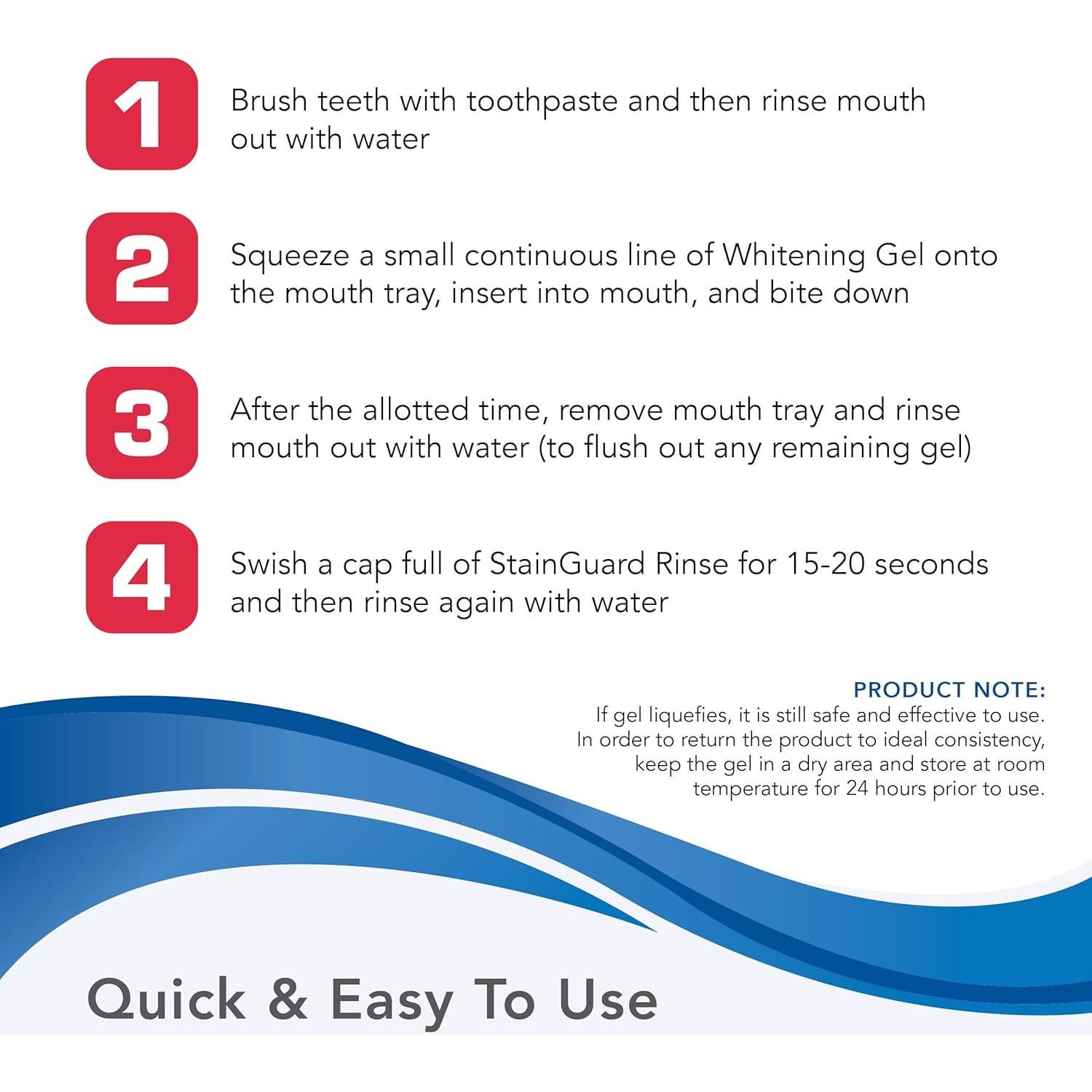 Sistema de Blanqueamiento Plus White - Gel 5 Minutos y Enjuague