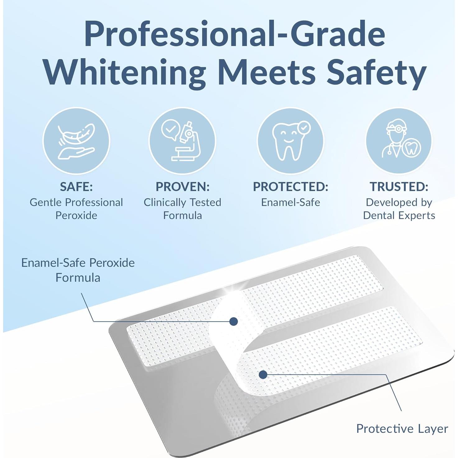 Tiras Blanqueadoras DrDent 44 Tiras - Sin Sensibilidad