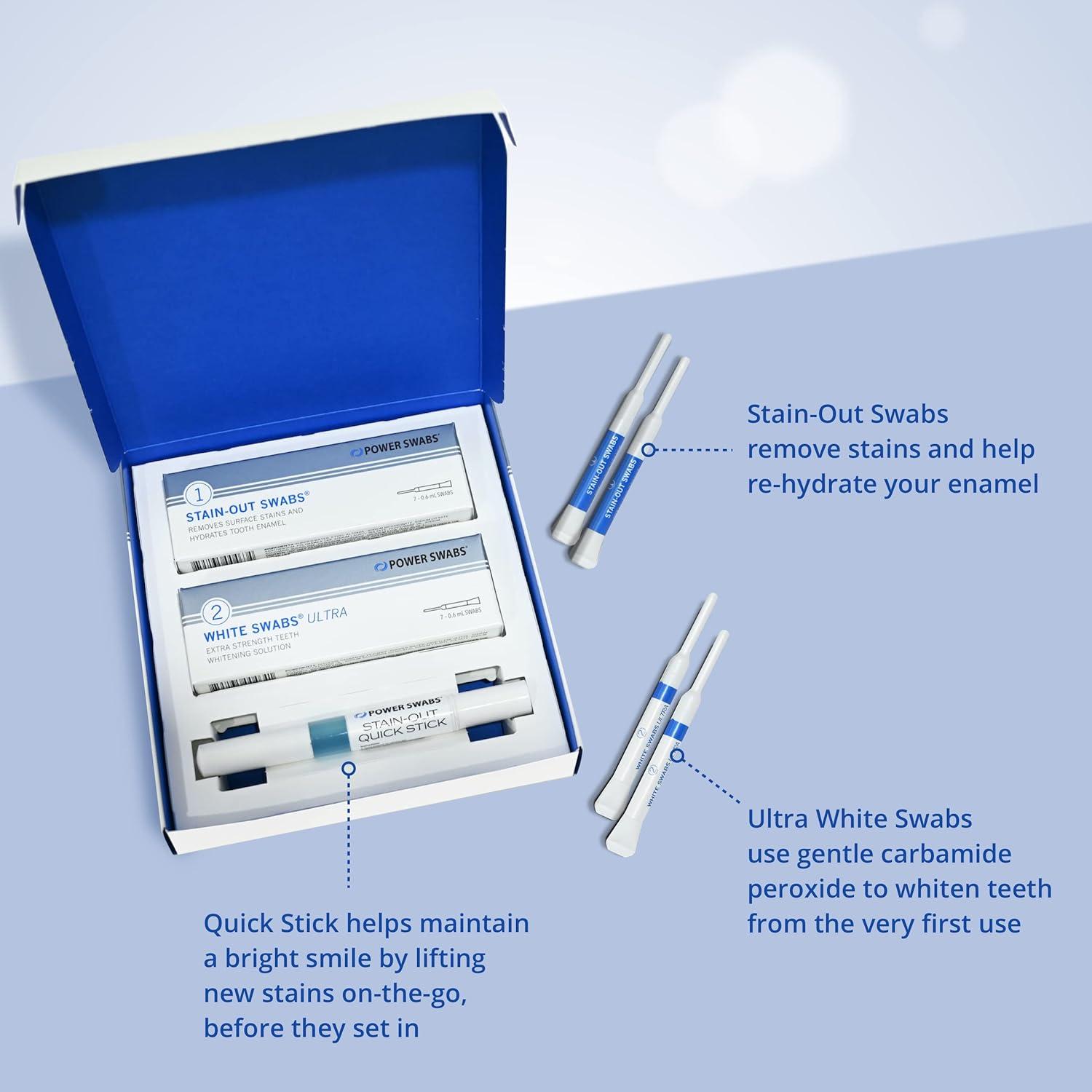 Kit Blanqueamiento Dental UltraWhite 7 Días - Power Swabs