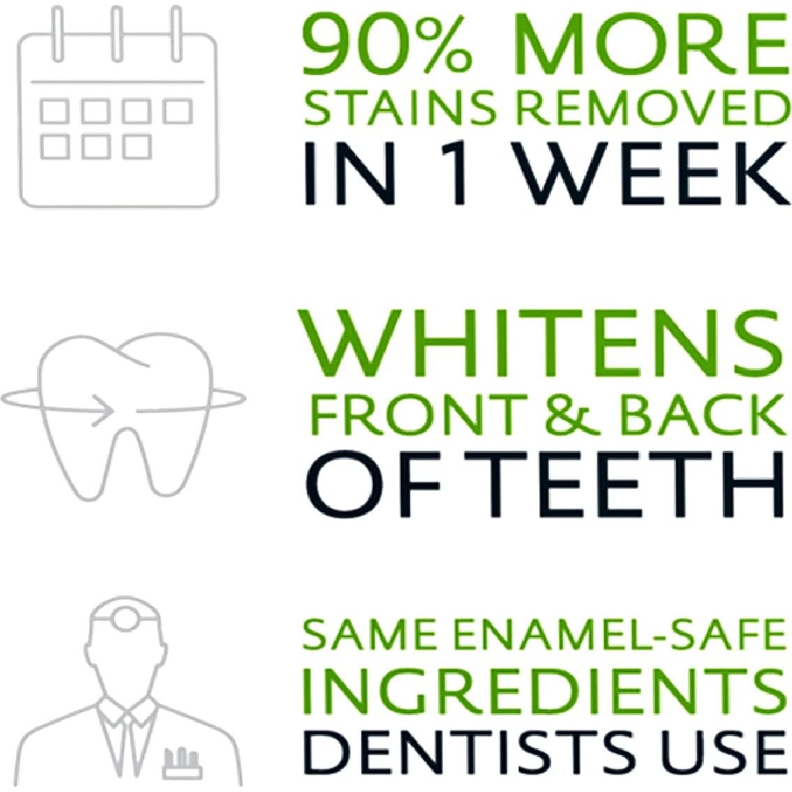 REMBRANDT Kit Blanqueamiento Dental 28 Tiras Personalizadas