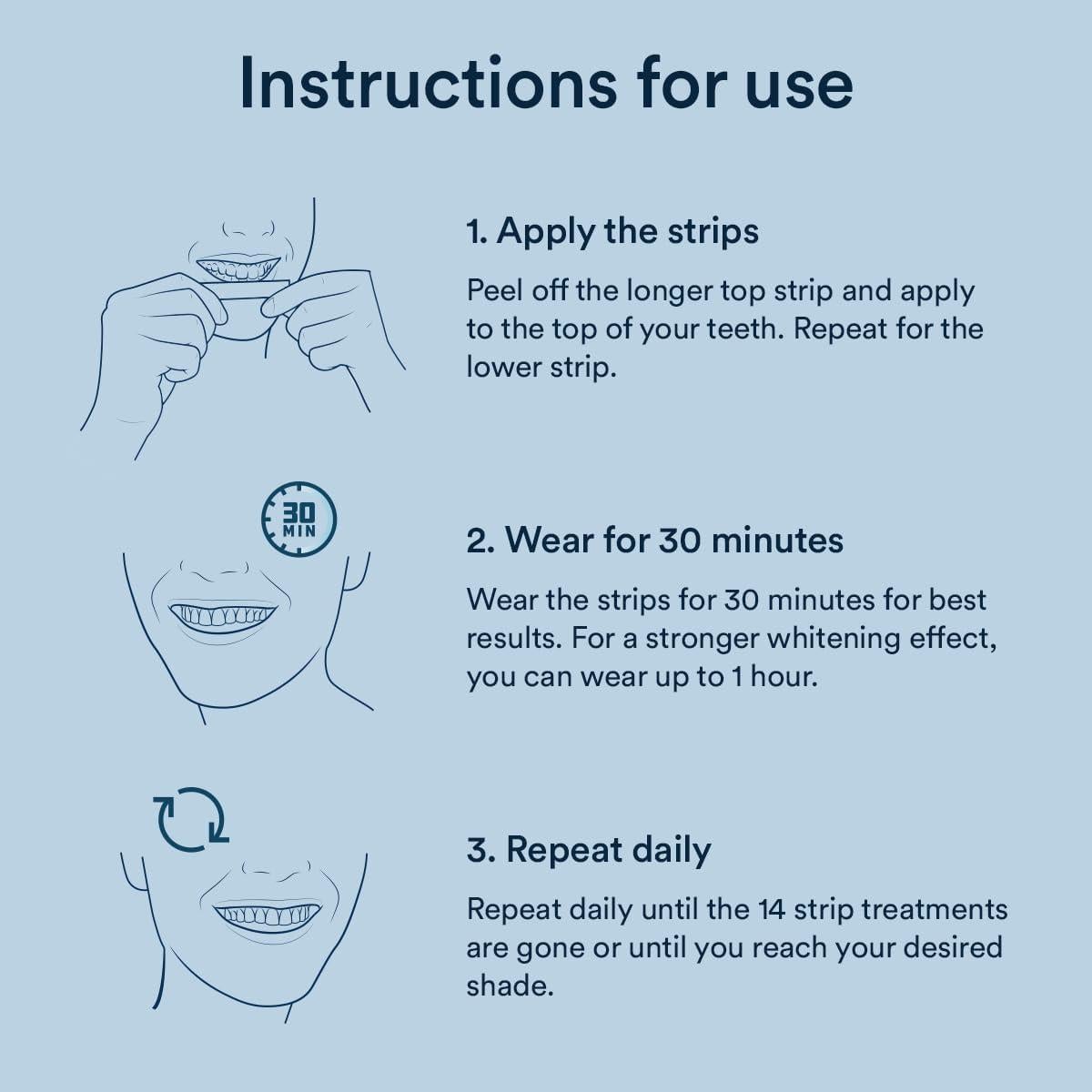 Tiras Blanqueadoras Auraglow 8% 28 Tiras Menta